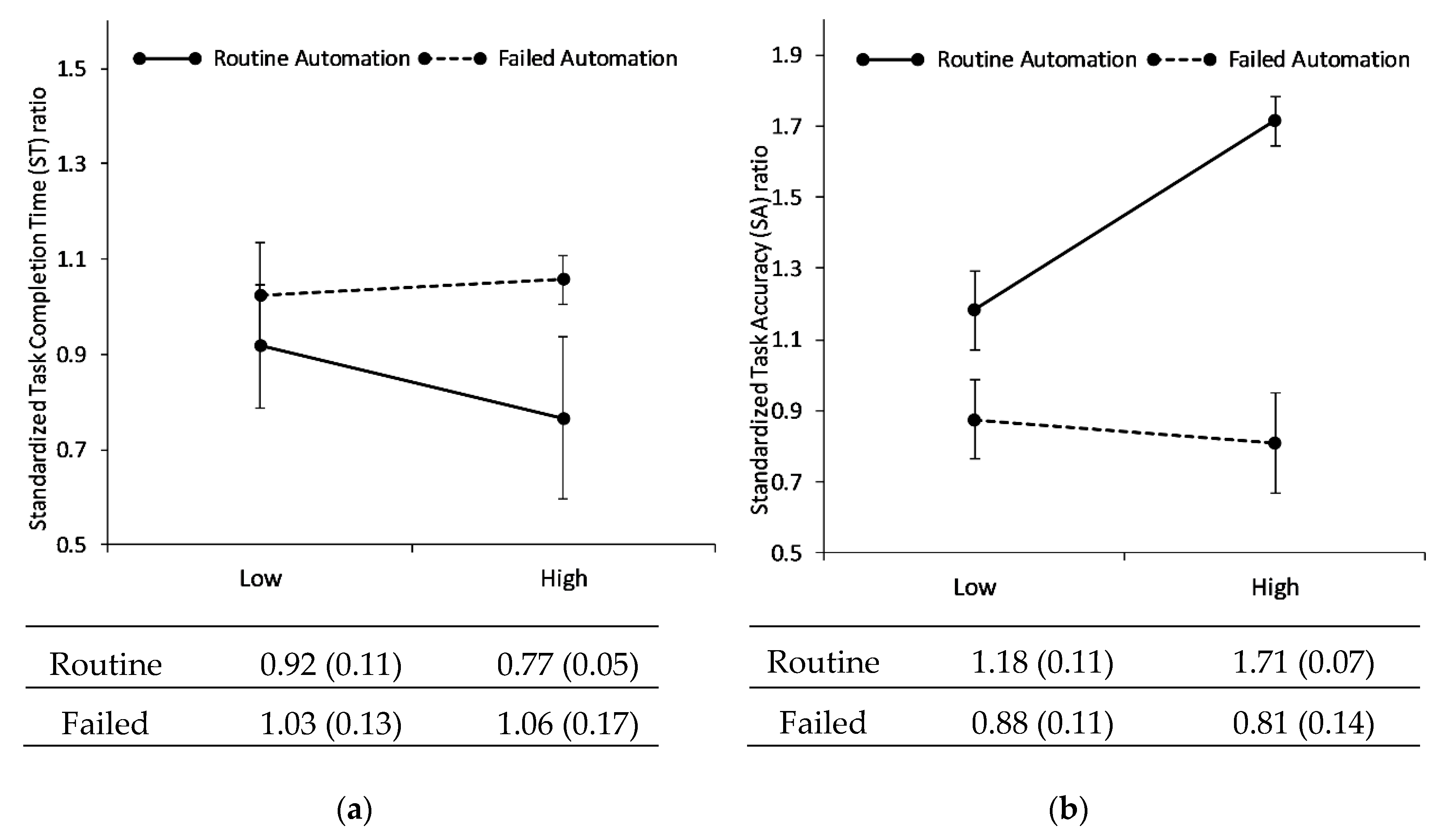Applsci 10 01288 g002