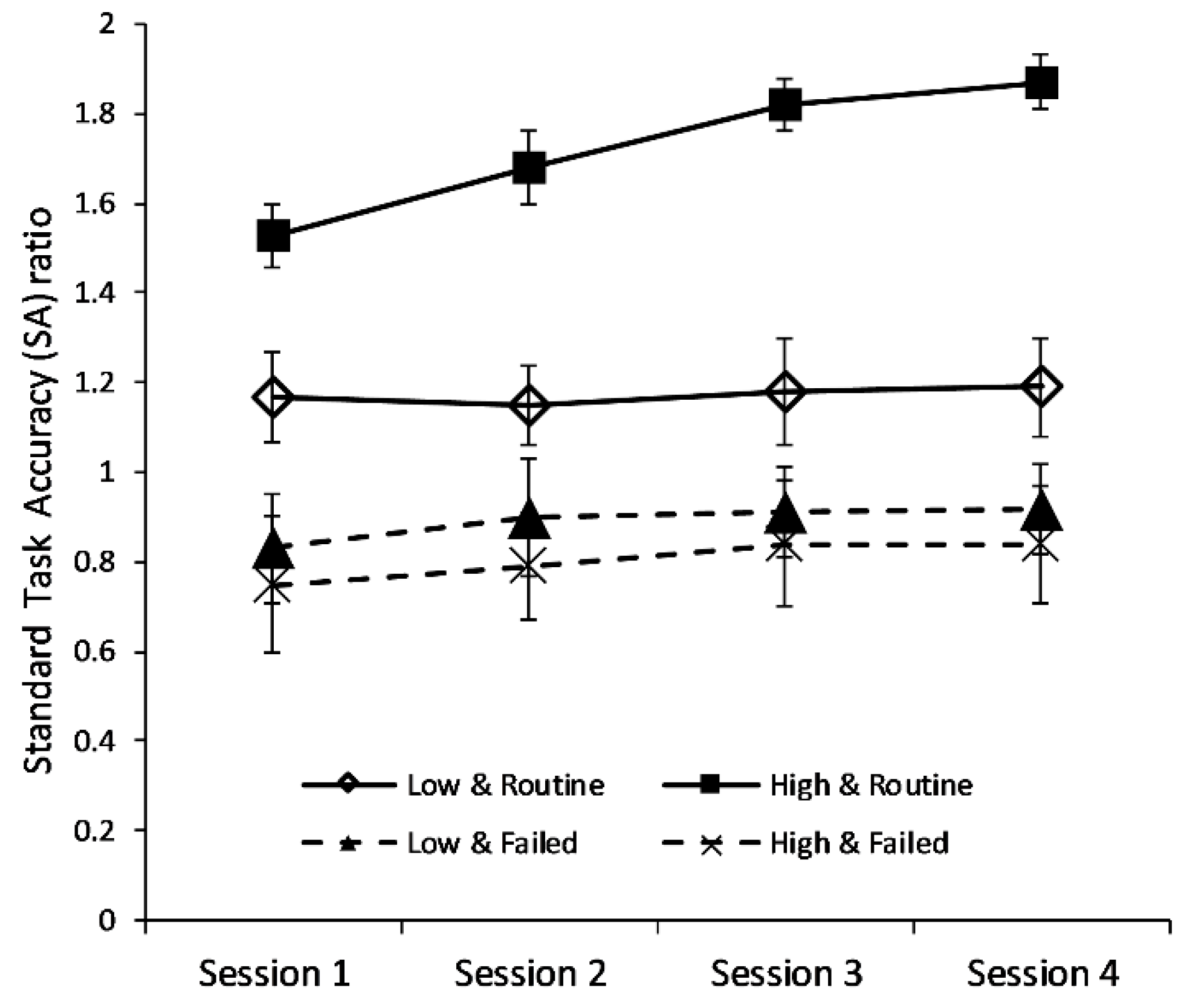 Applsci 10 01288 g003