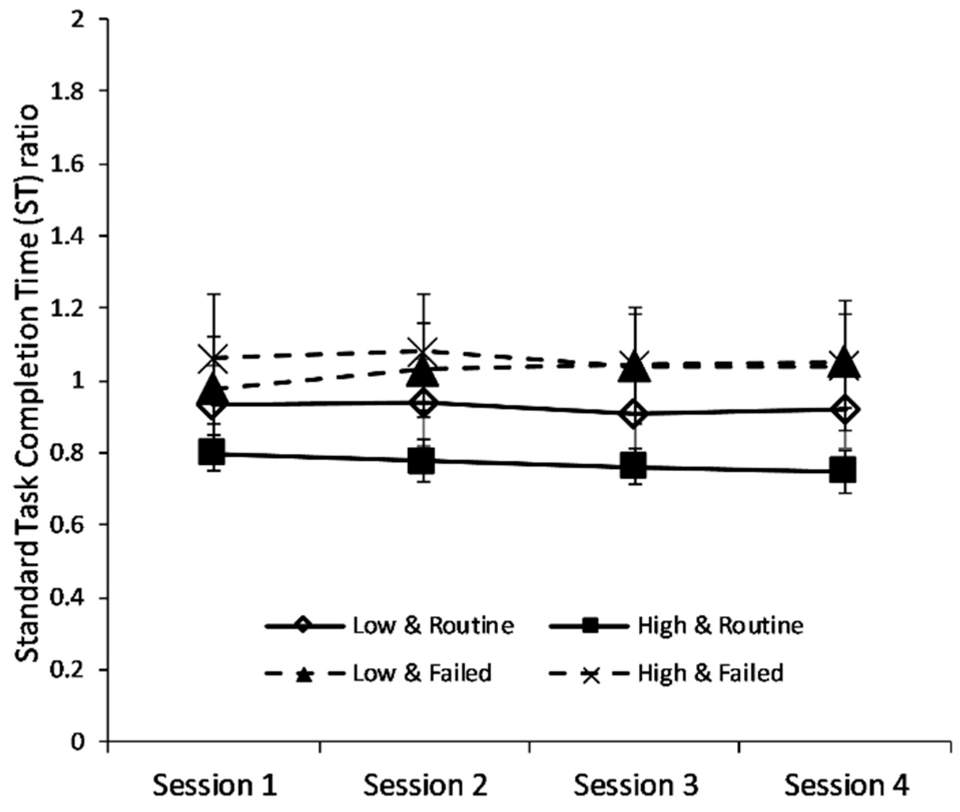 Applsci 10 01288 g004