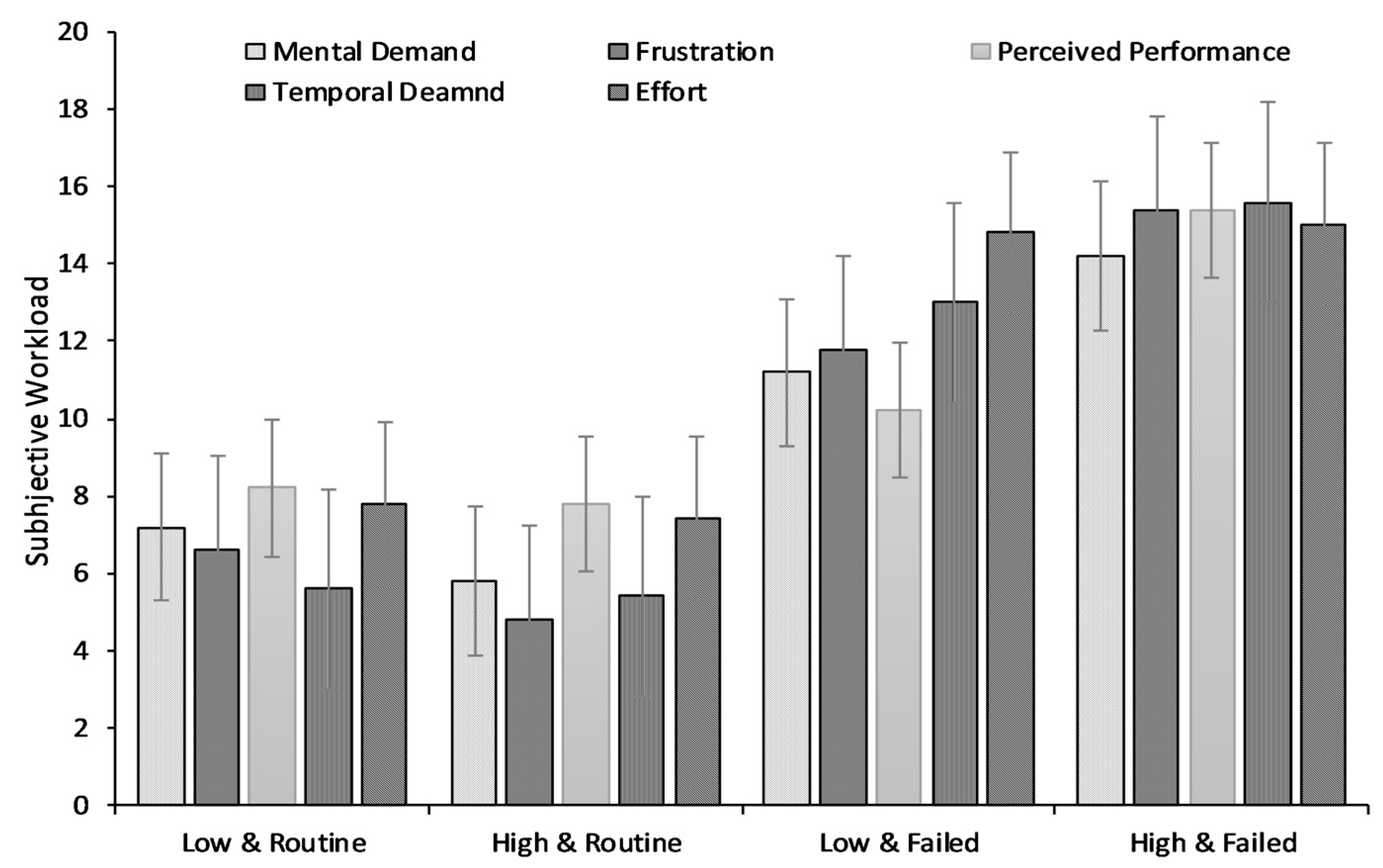 Applsci 10 01288 g005