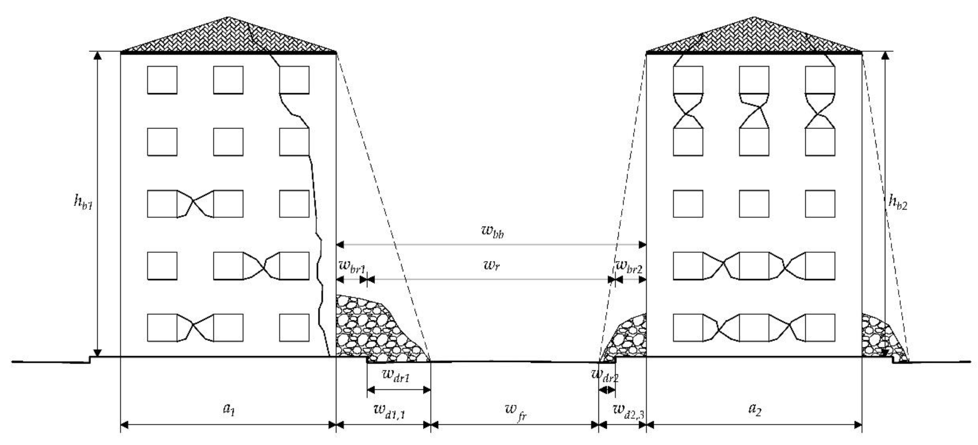 Applsci 10 01289 g004 Applsci 10 01289 g004