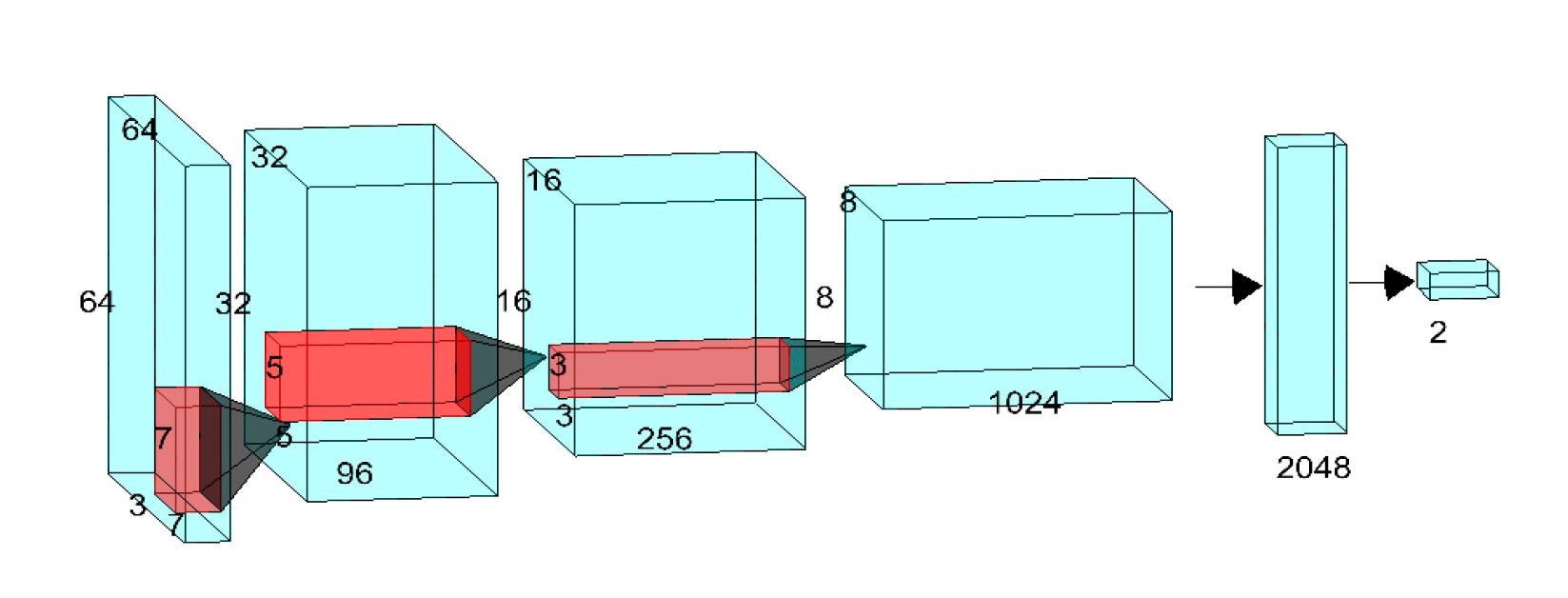 Applsci 10 01290 g008 Applsci 10 01290 g008