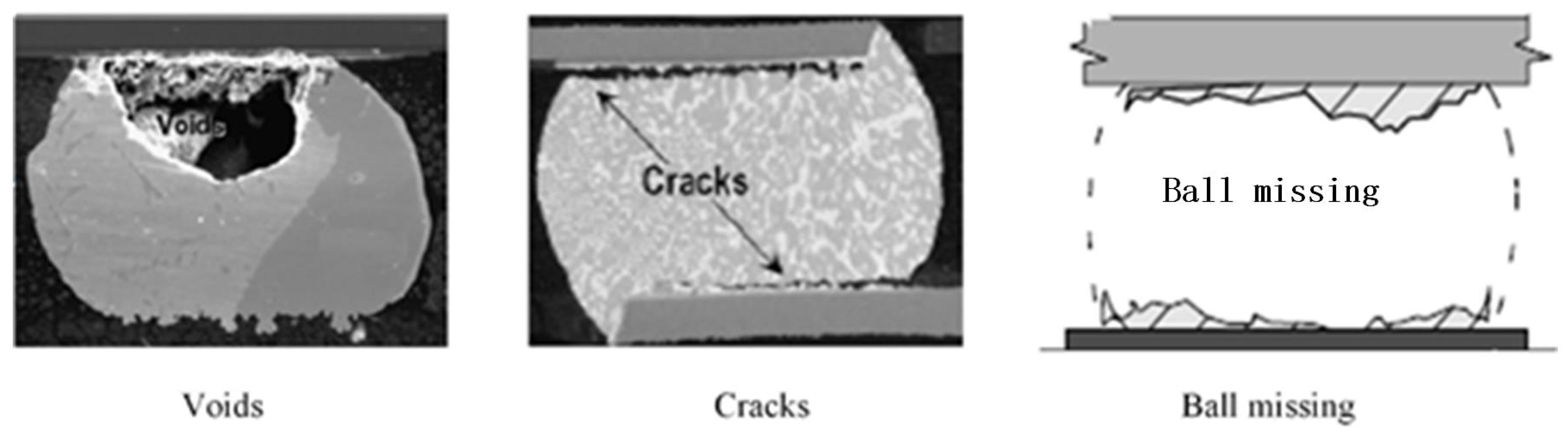 Applsci 10 01292 g001