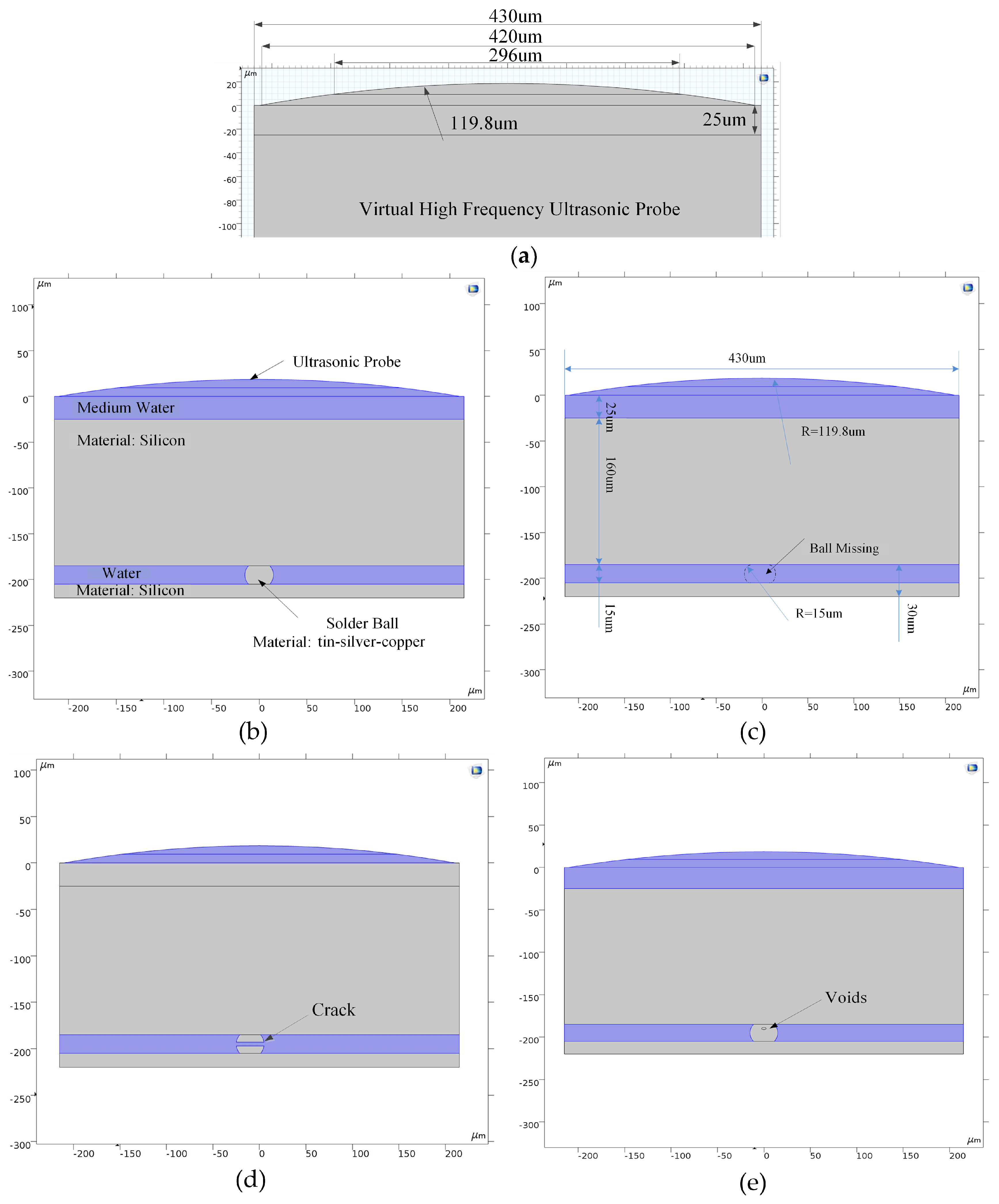 Applsci 10 01292 g002