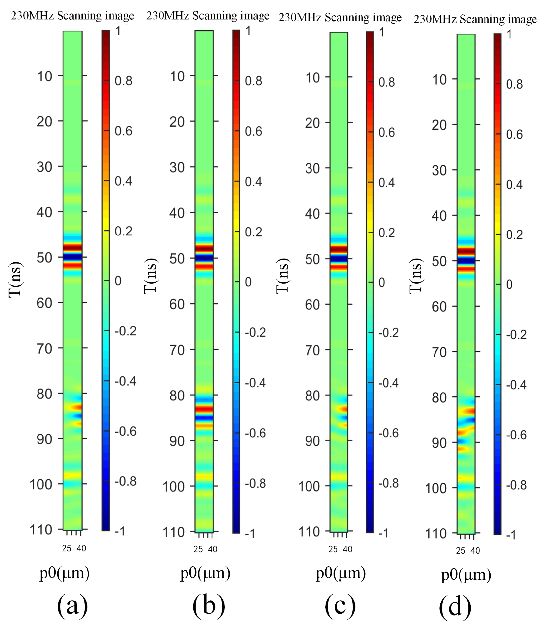 Applsci 10 01292 g004