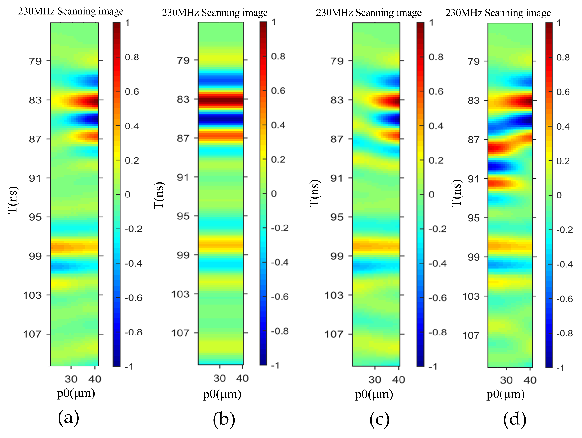 Applsci 10 01292 g005