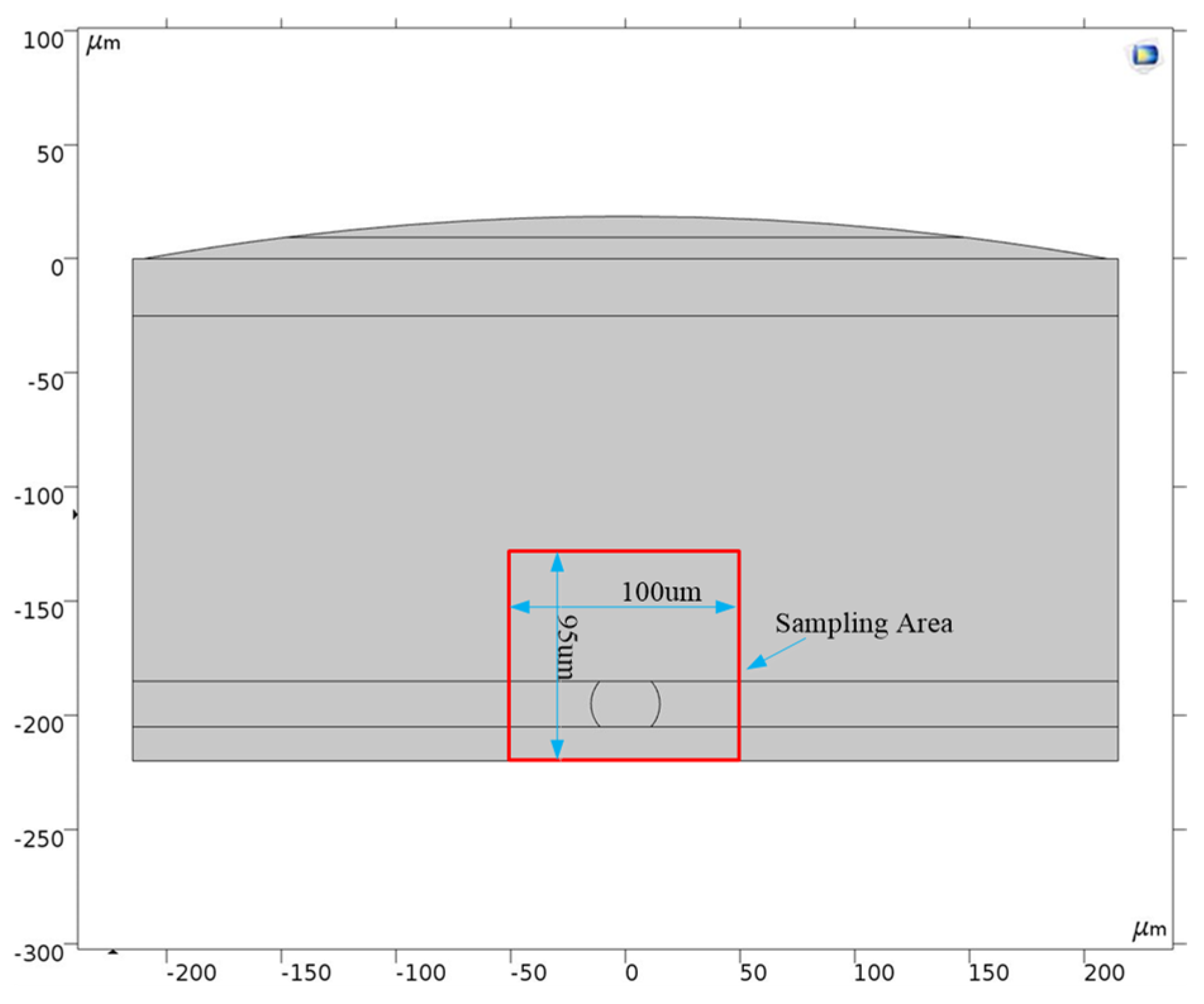 Applsci 10 01292 g006