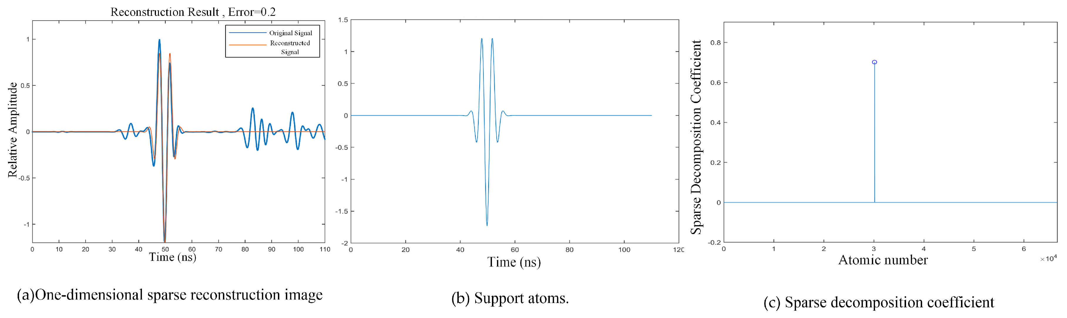 Applsci 10 01292 g009