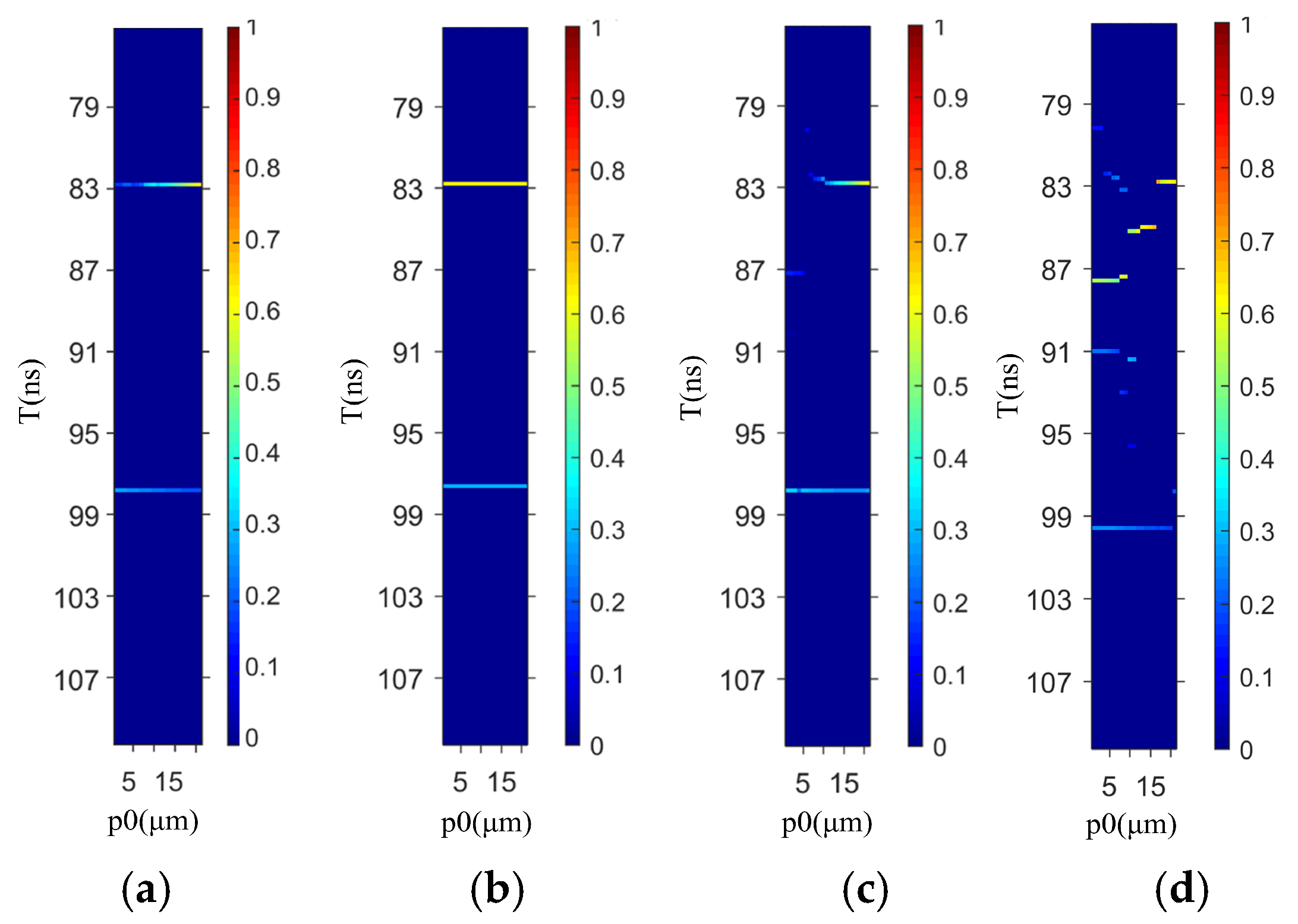 Applsci 10 01292 g011