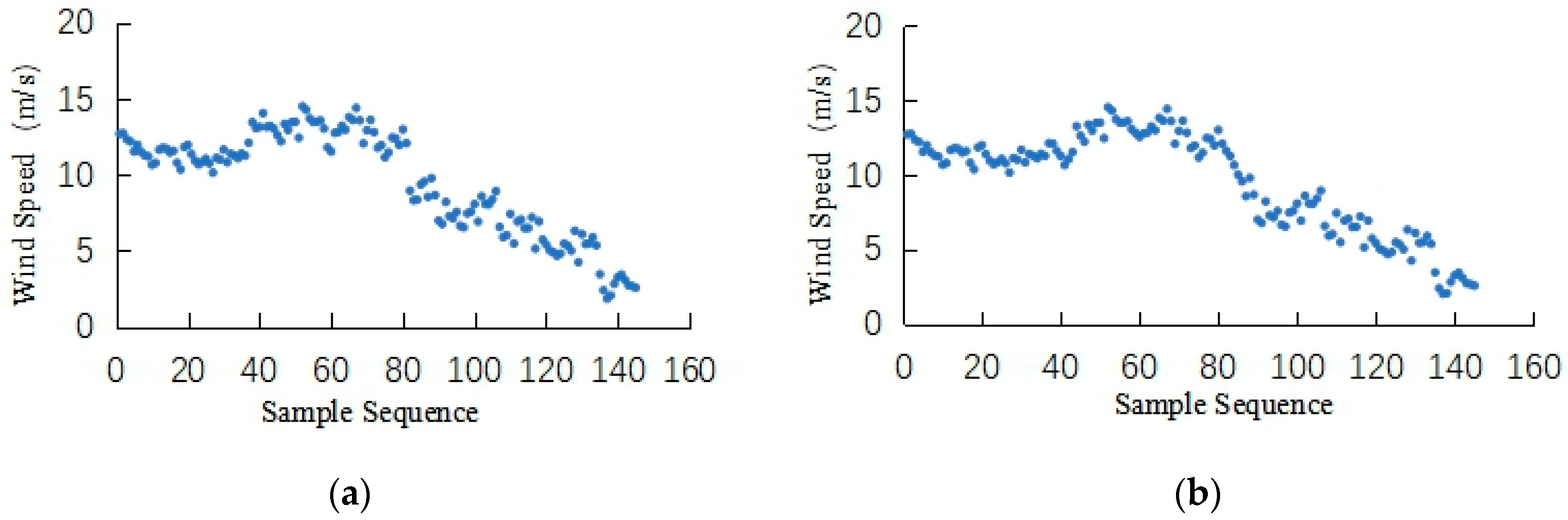 Applsci 10 01295 g001 Applsci 10 01295 g001