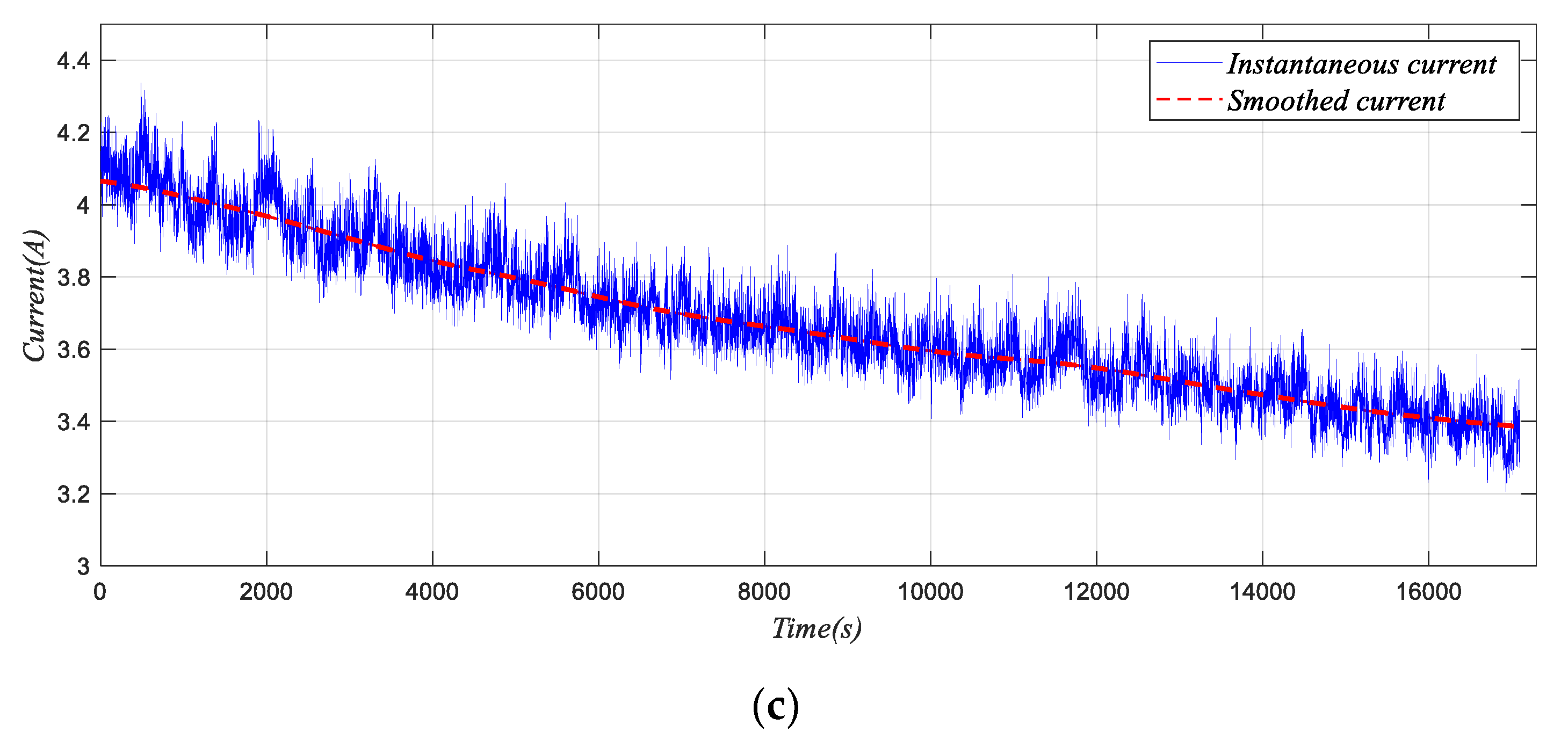 Applsci 10 01300 g004b Applsci 10 01300 g004b