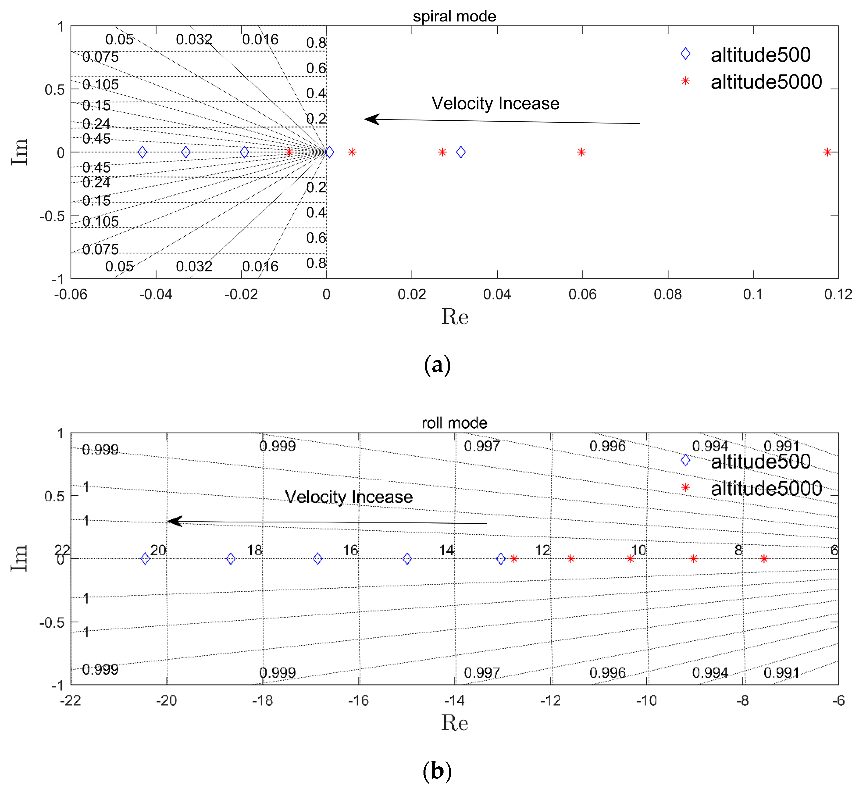 Applsci 10 01300 g011a Applsci 10 01300 g011a