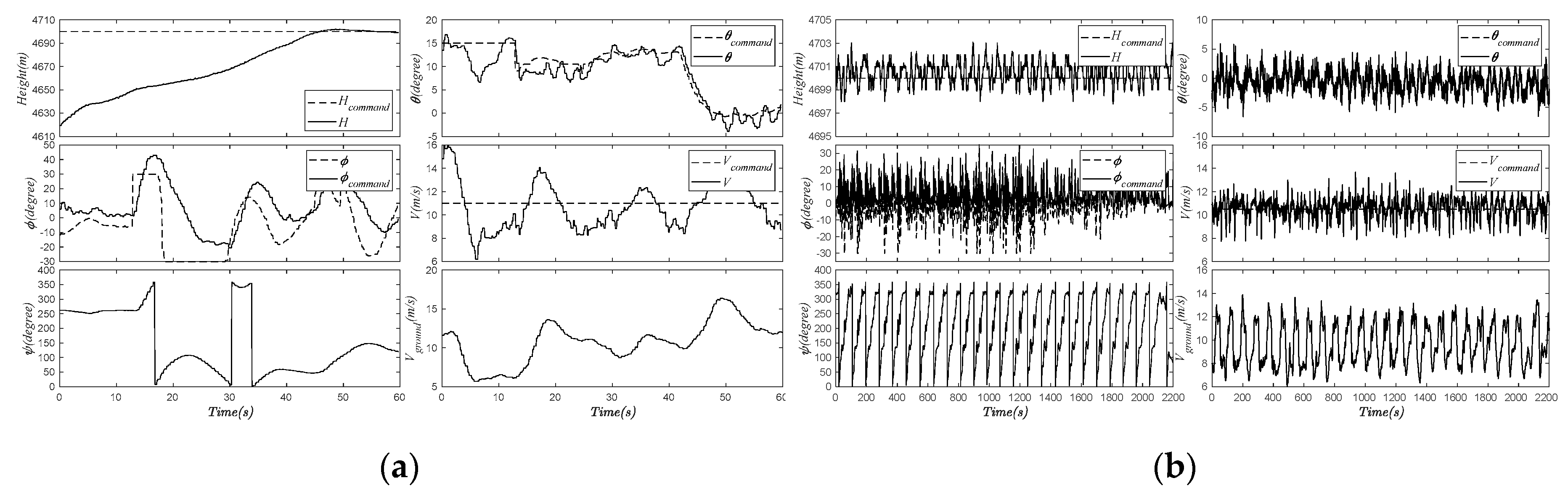 Applsci 10 01300 g017 Applsci 10 01300 g017