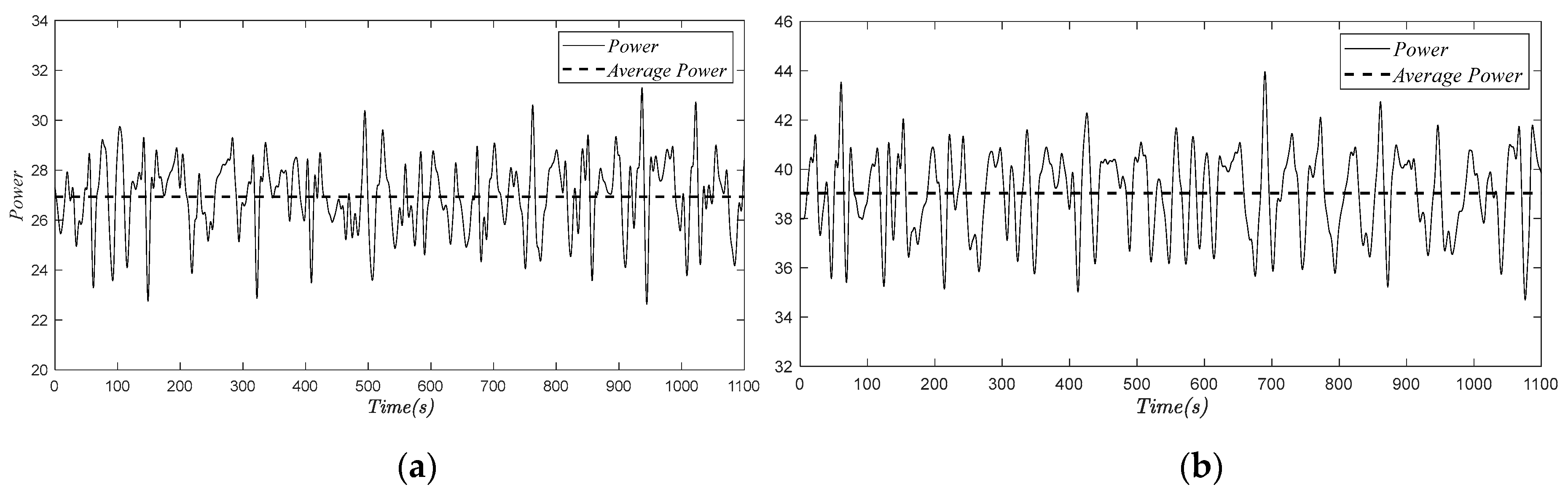 Applsci 10 01300 g021 Applsci 10 01300 g021