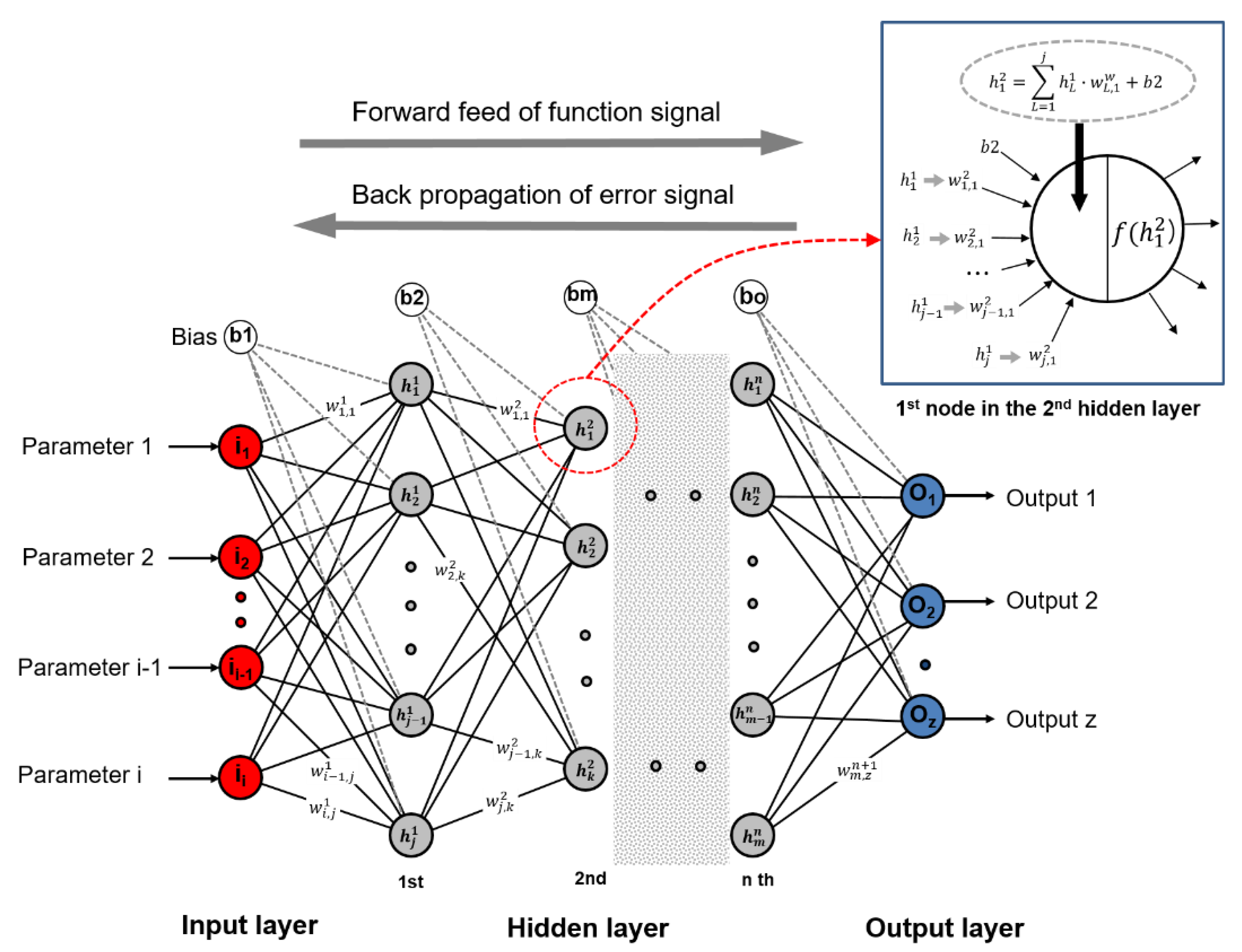 Applsci 10 01302 g003