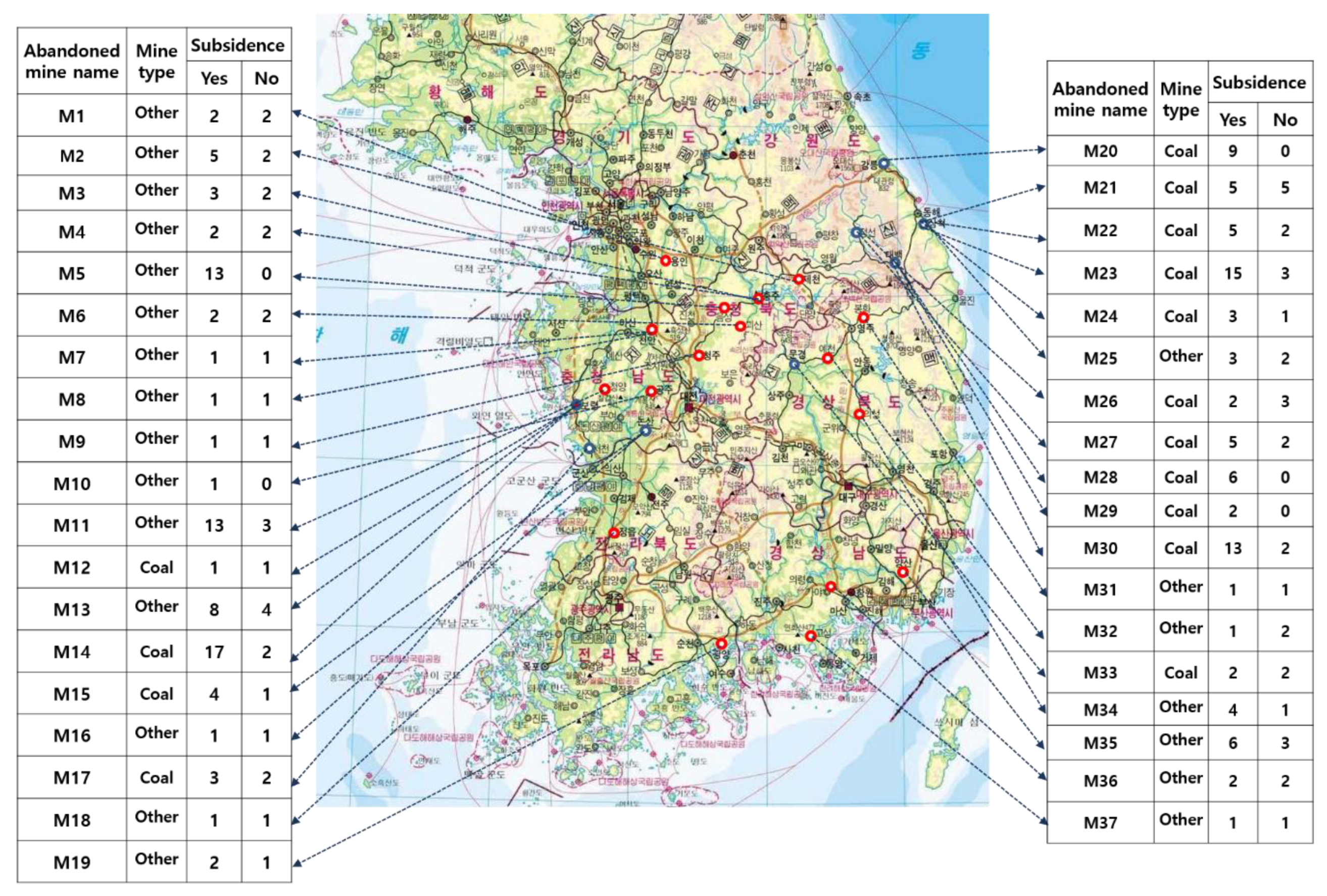 Applsci 10 01302 g005