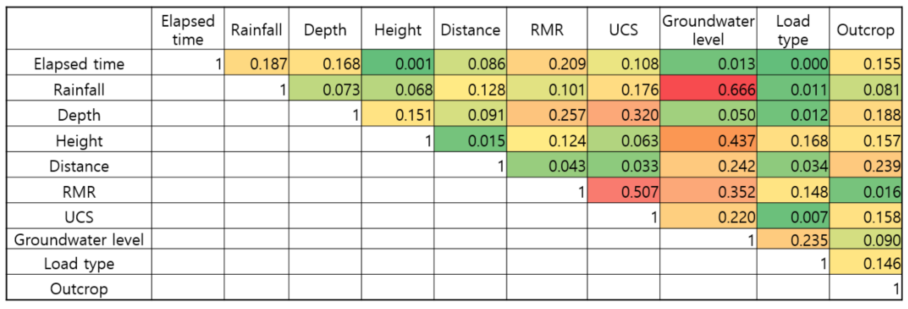 Applsci 10 01302 g007