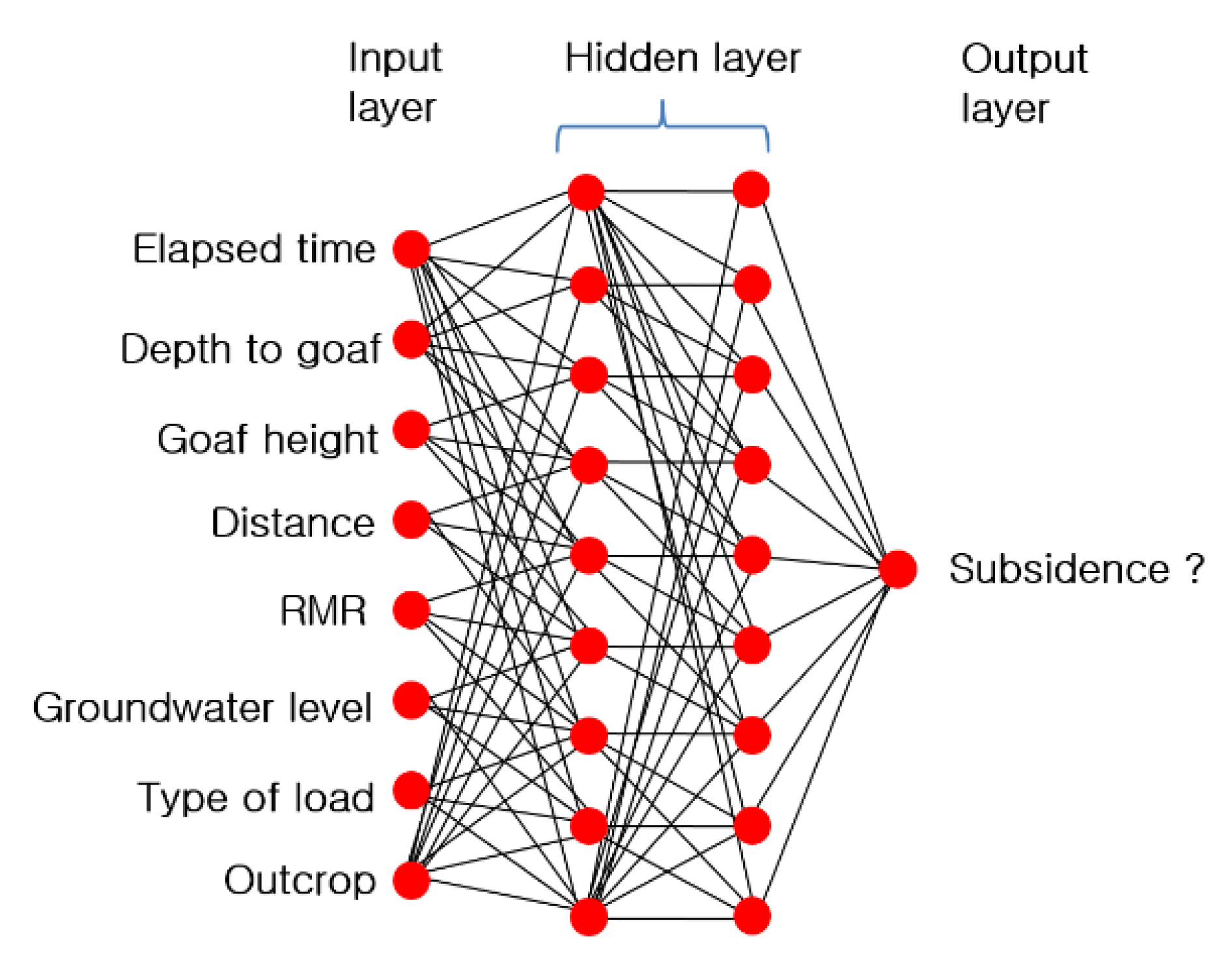 Applsci 10 01302 g010