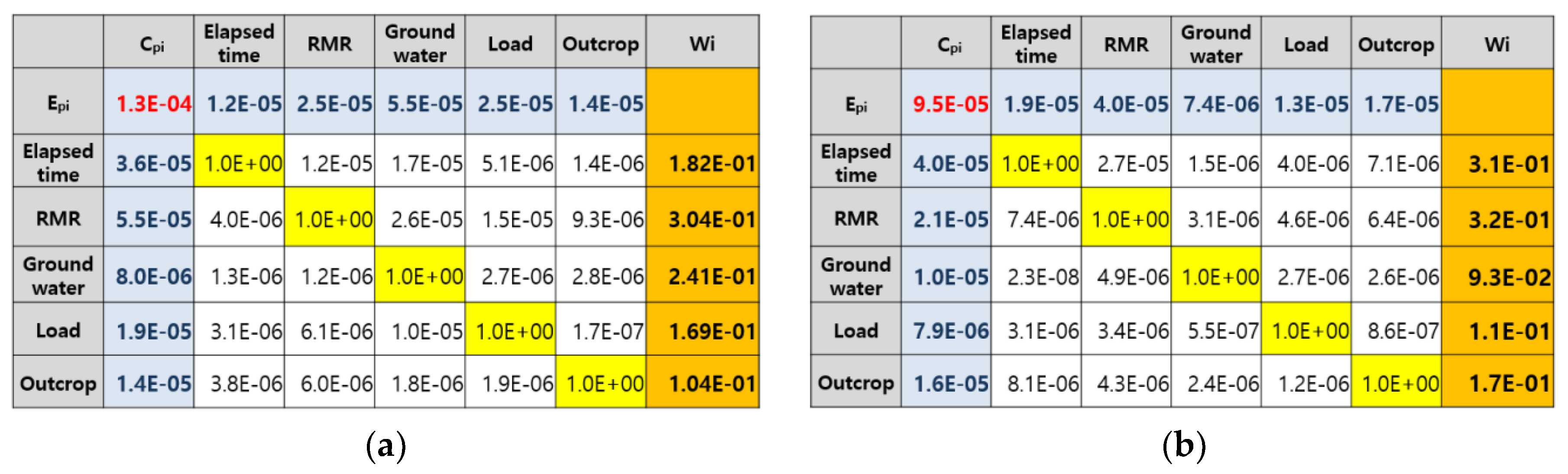 Applsci 10 01302 g013
