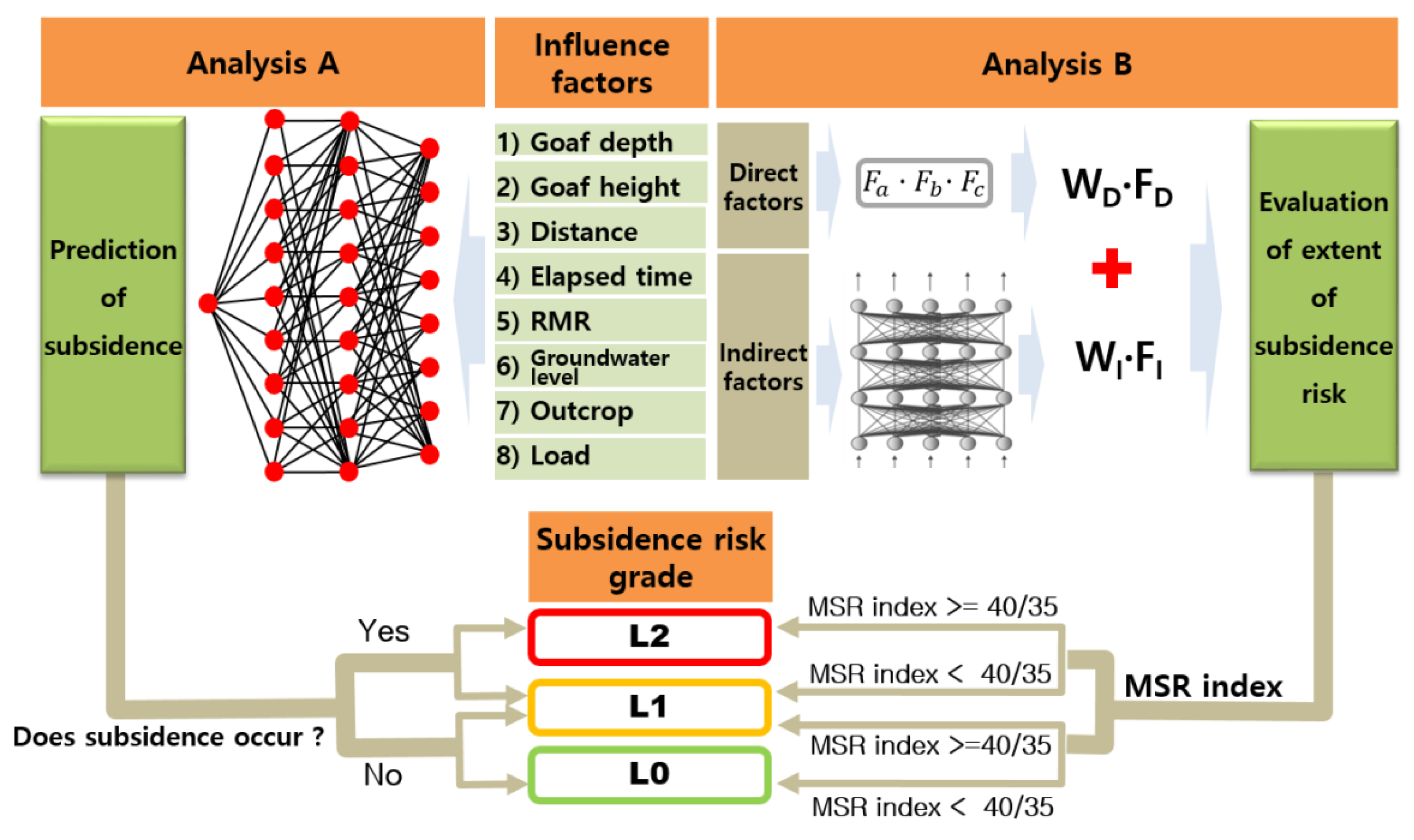 Applsci 10 01302 g018