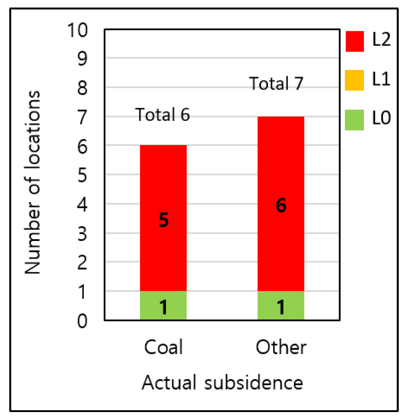 Applsci 10 01302 g019