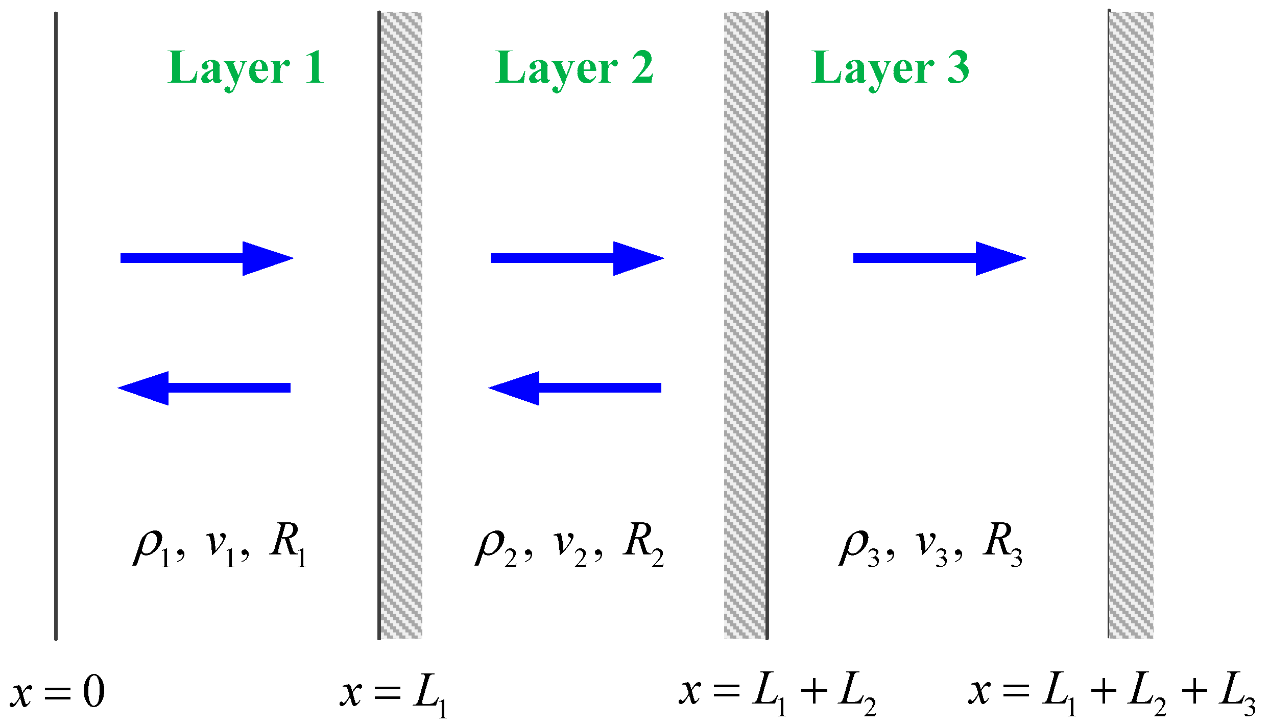 Applsci 10 01306 g001 Applsci 10 01306 g001
