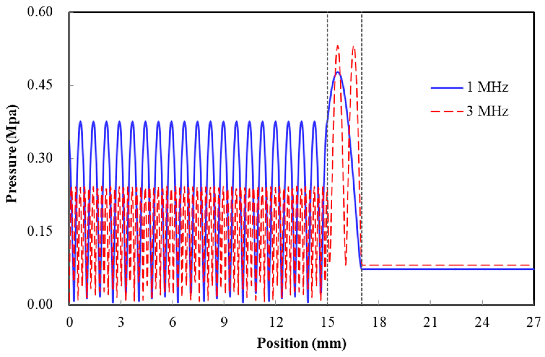 Applsci 10 01306 g005 Applsci 10 01306 g005