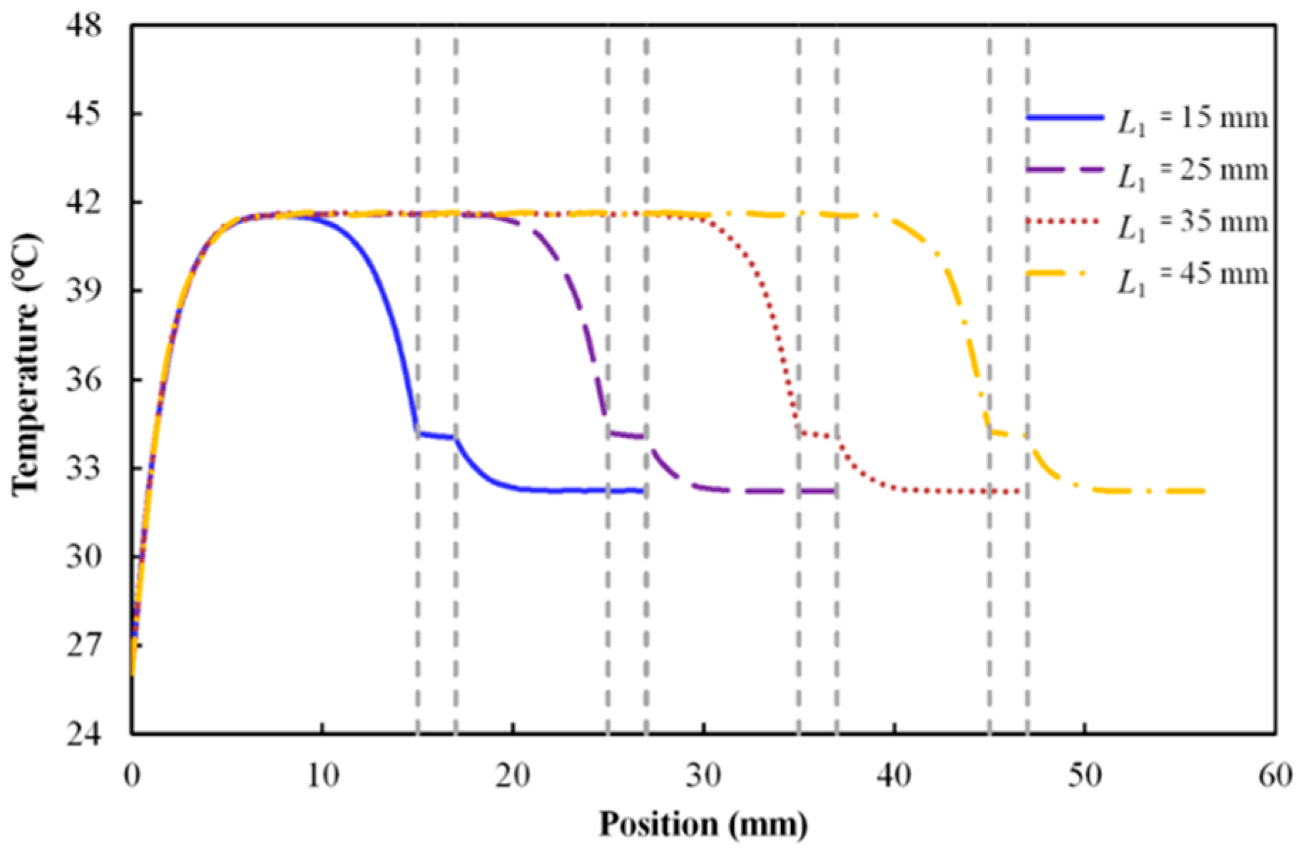 Applsci 10 01306 g008 Applsci 10 01306 g008