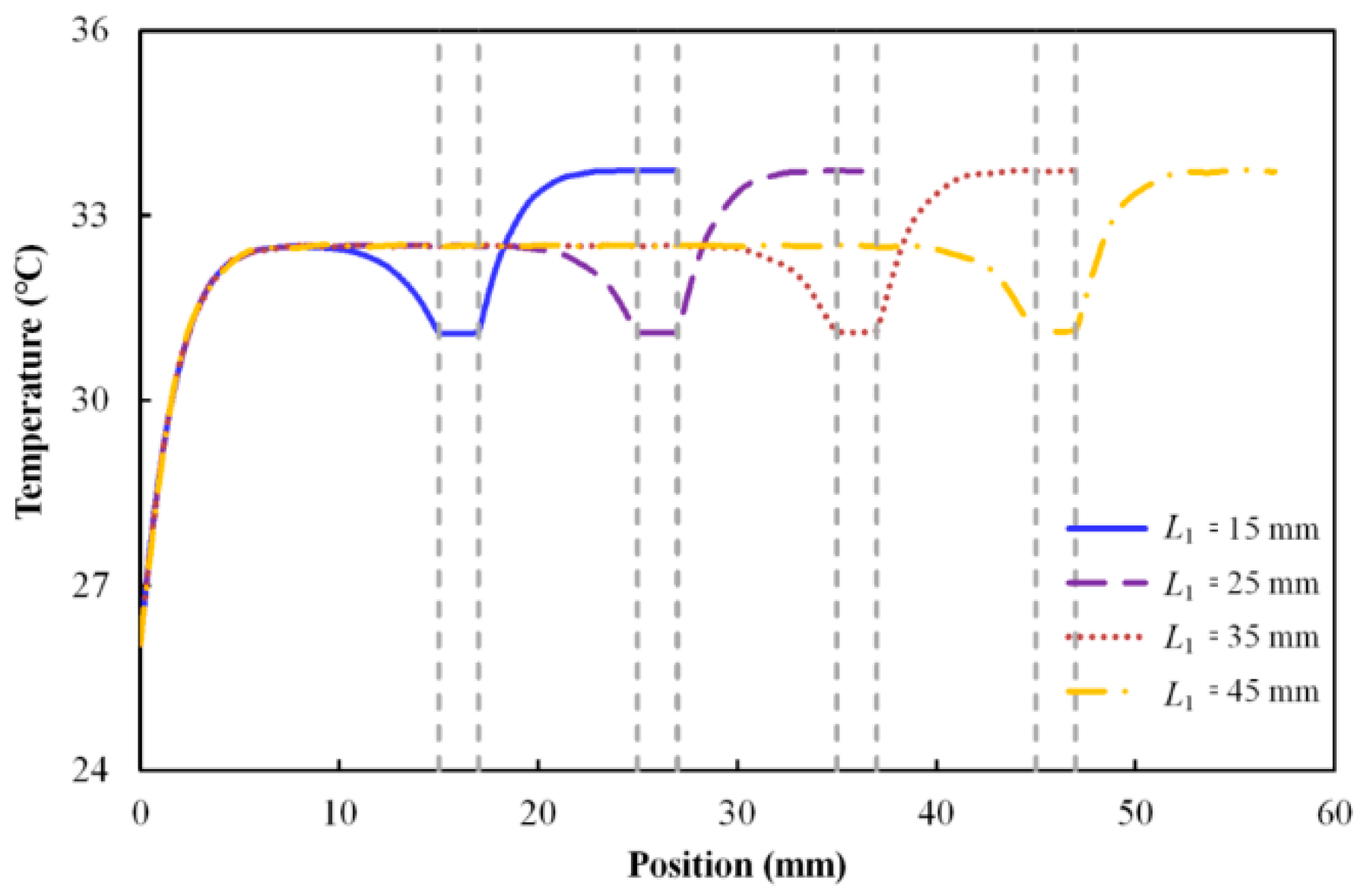 Applsci 10 01306 g009 Applsci 10 01306 g009