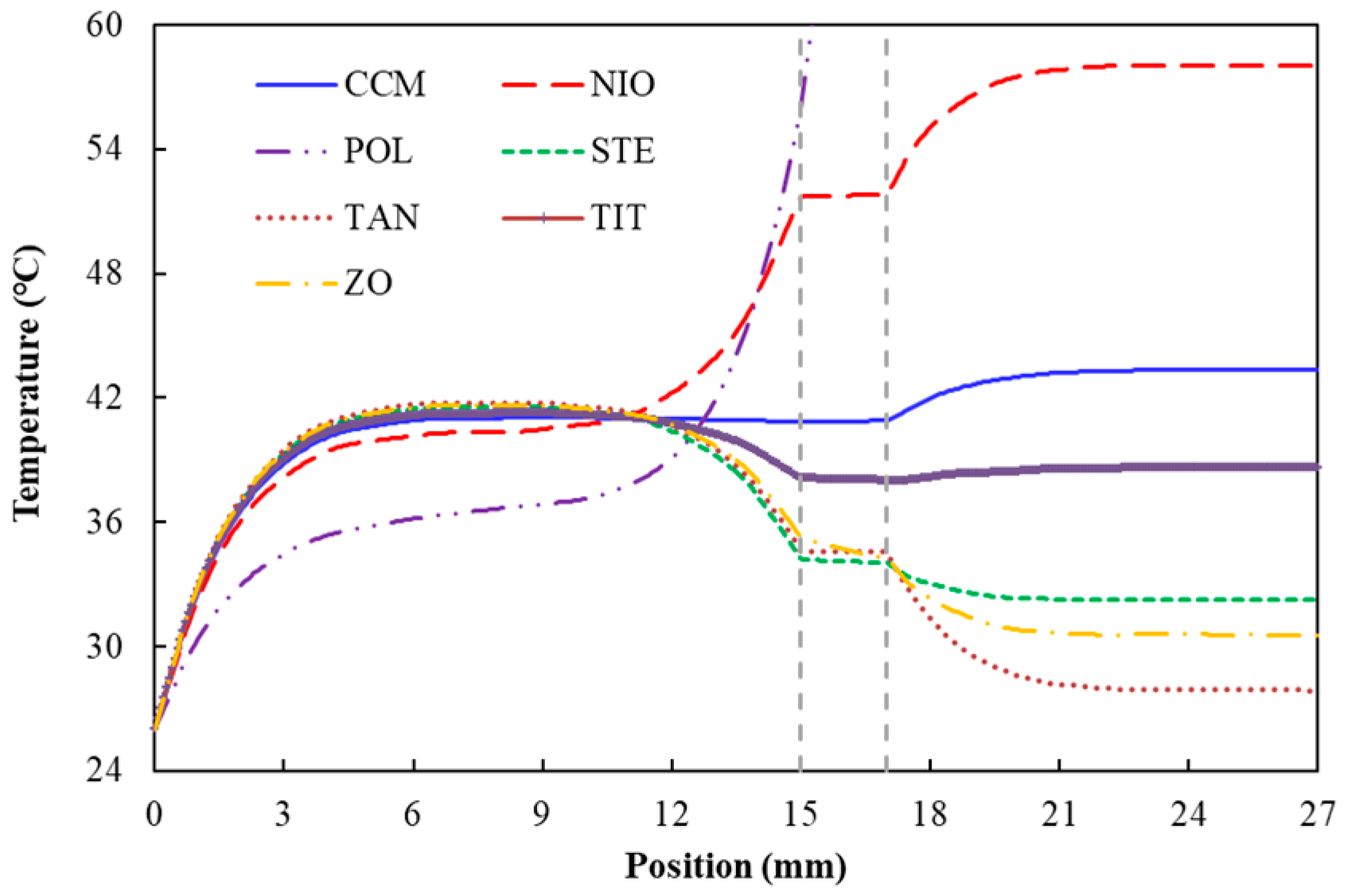 Applsci 10 01306 g010 Applsci 10 01306 g010