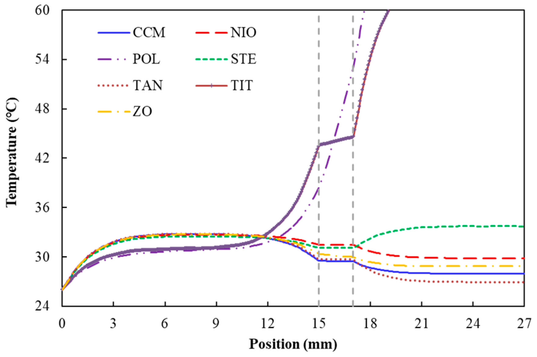 Applsci 10 01306 g011 Applsci 10 01306 g011