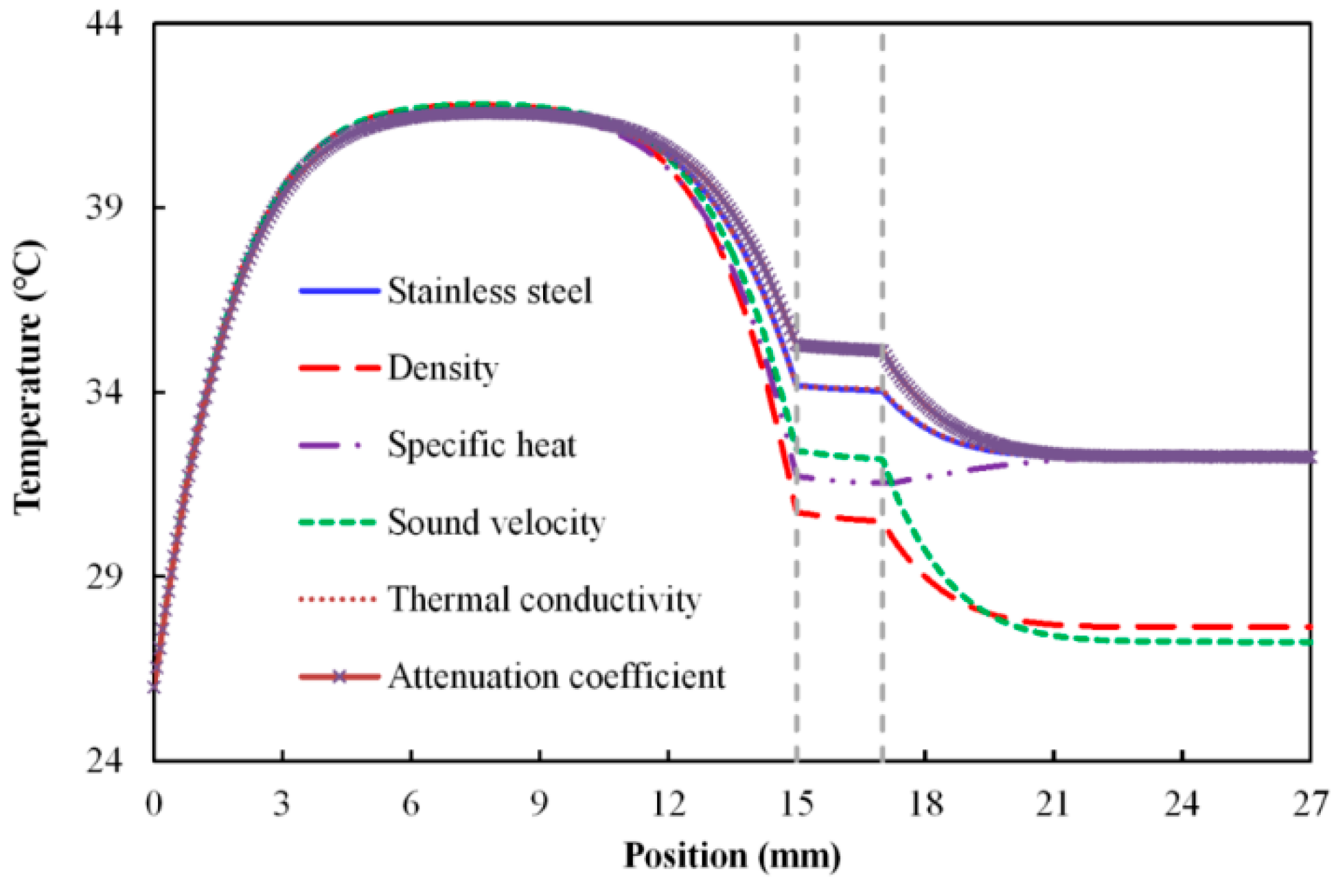 Applsci 10 01306 g012 Applsci 10 01306 g012