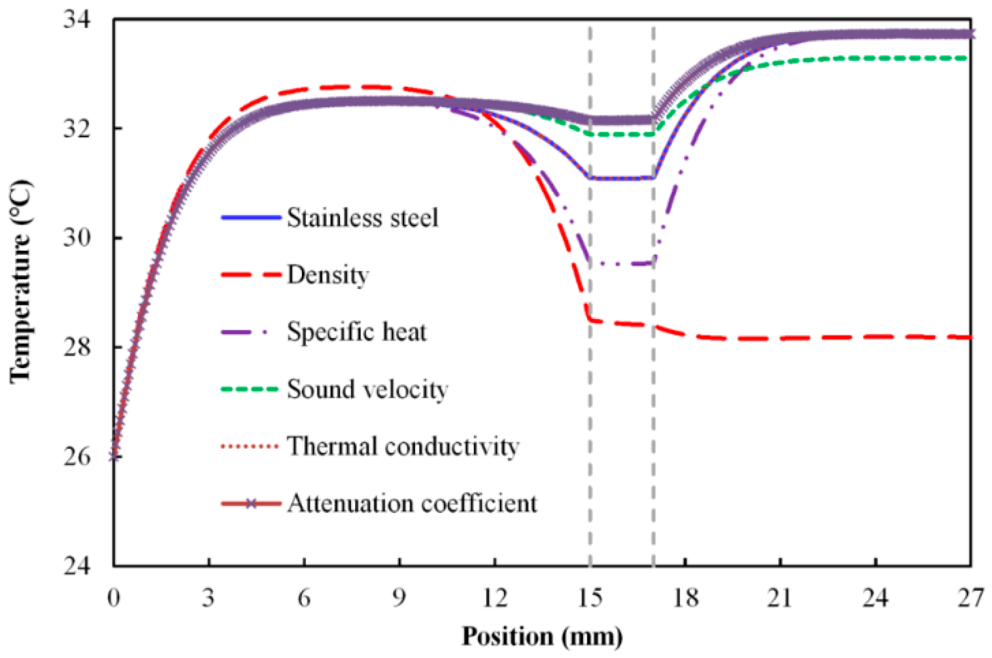 Applsci 10 01306 g013 Applsci 10 01306 g013