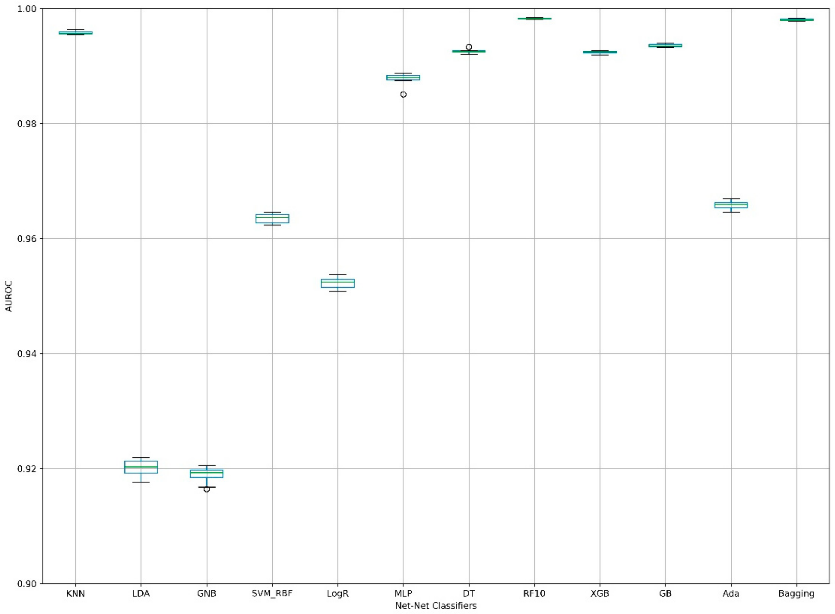 Applsci 10 01308 g002