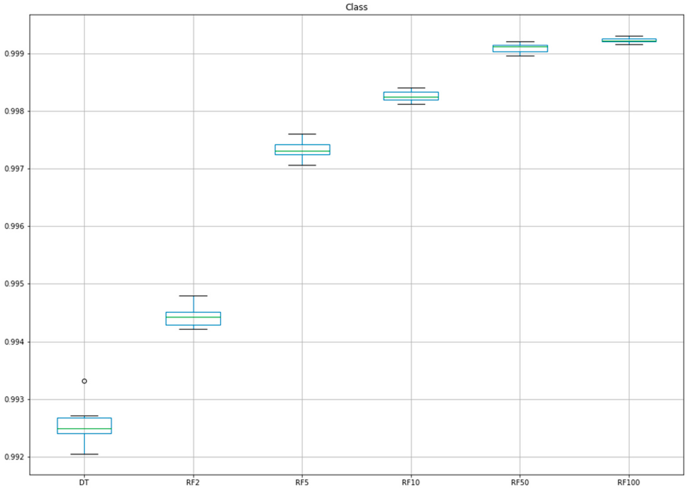 Applsci 10 01308 g003