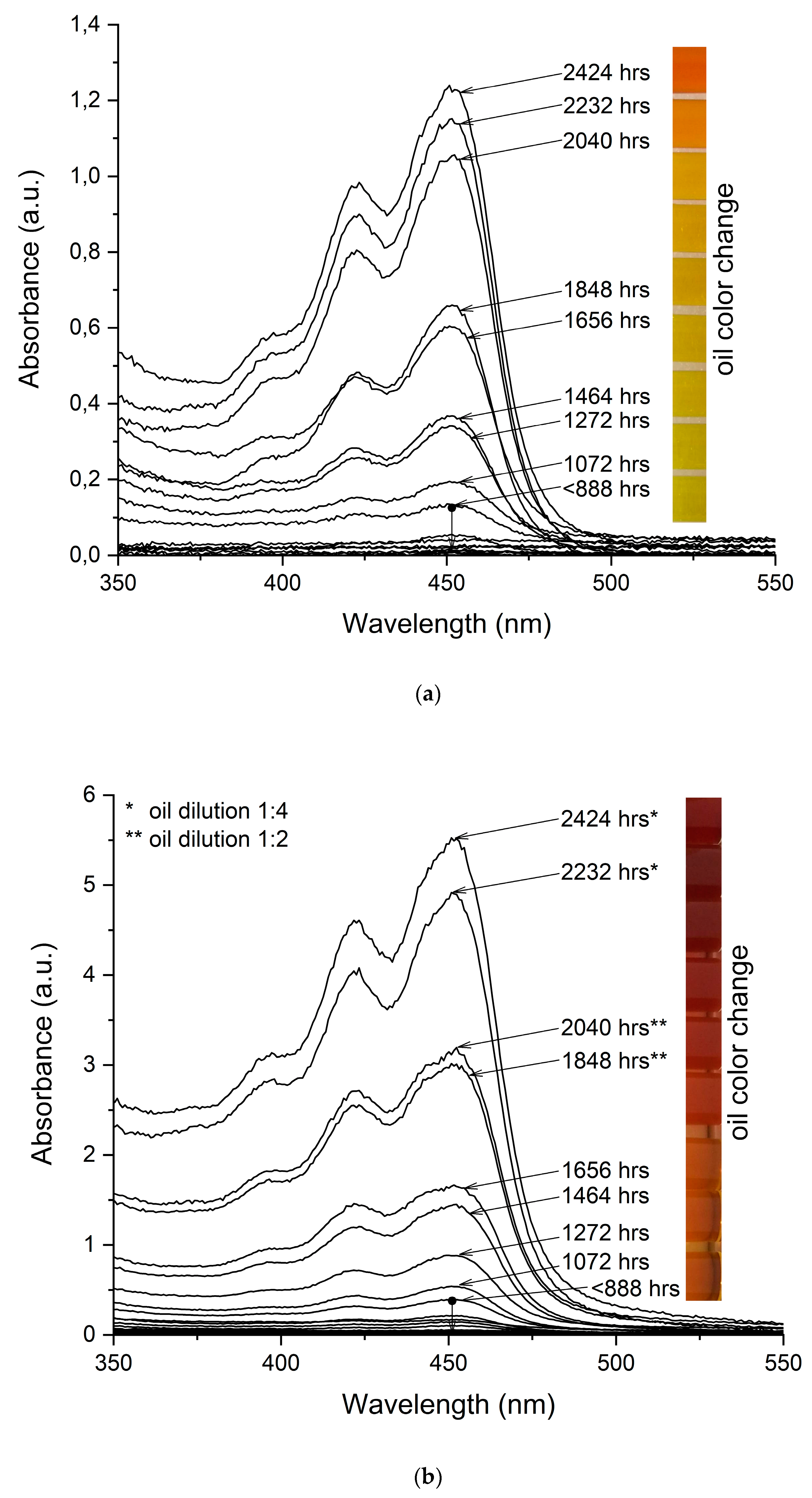 Applsci 10 01309 g002 Applsci 10 01309 g002