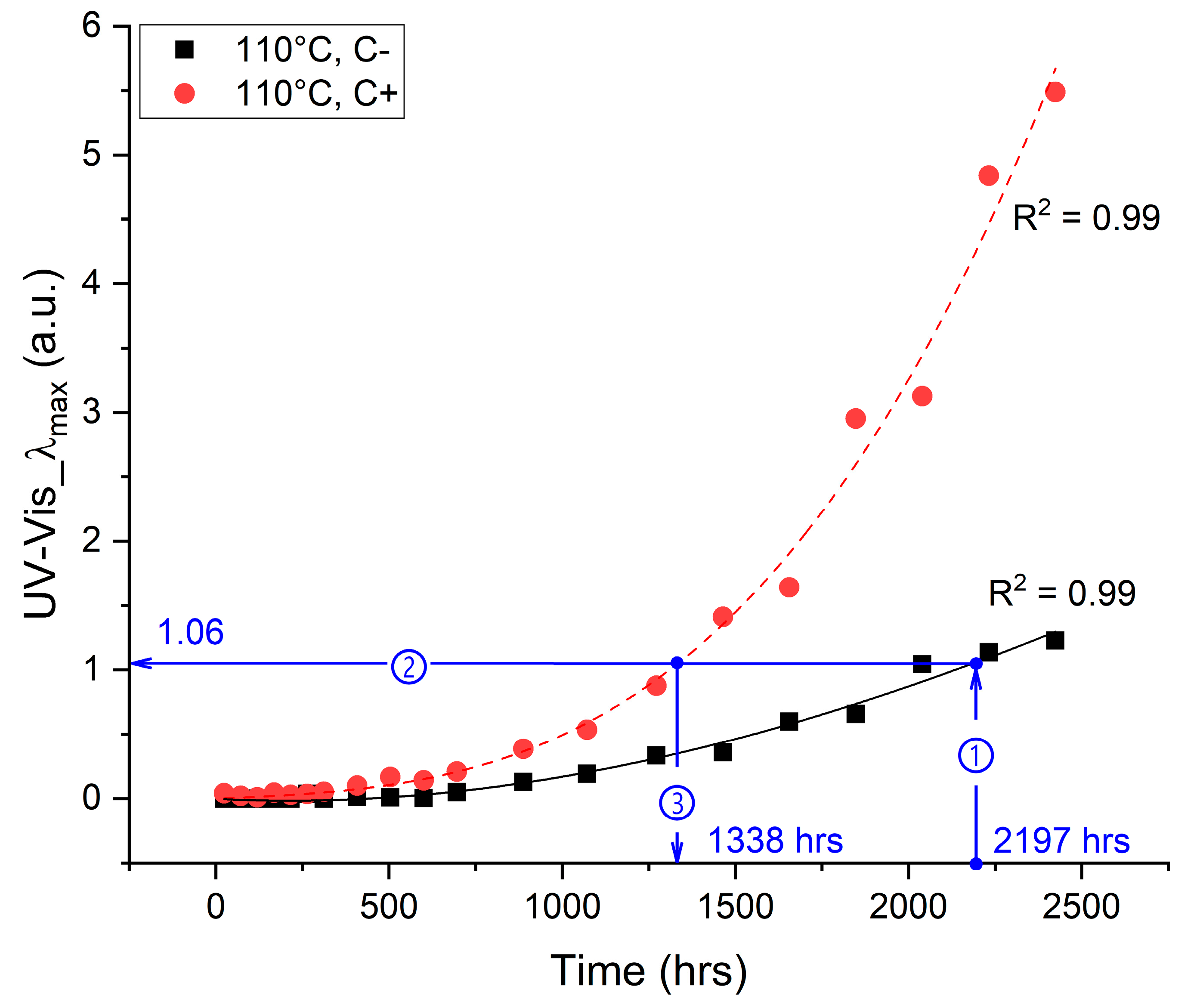 Applsci 10 01309 g004 Applsci 10 01309 g004