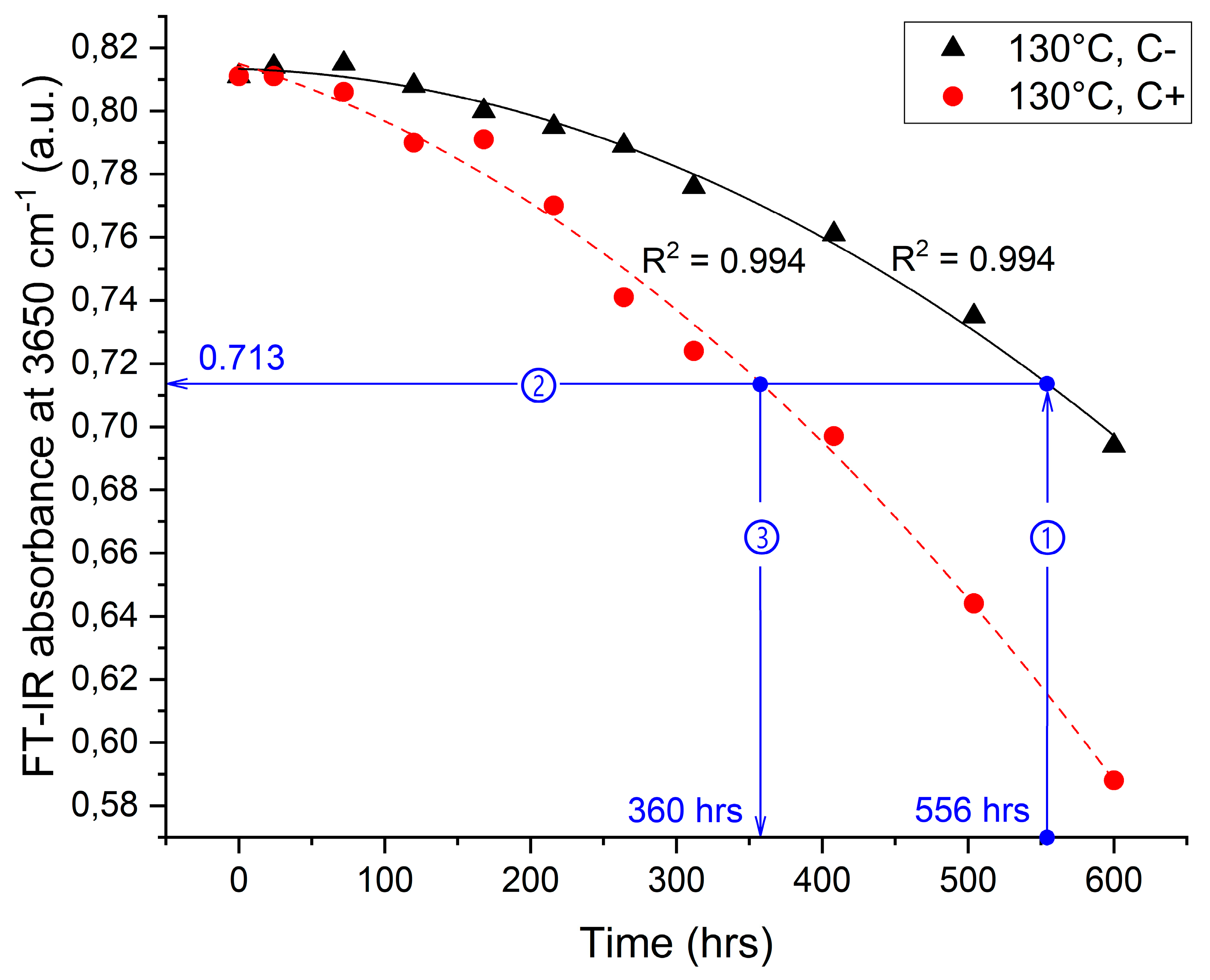 Applsci 10 01309 g007 Applsci 10 01309 g007