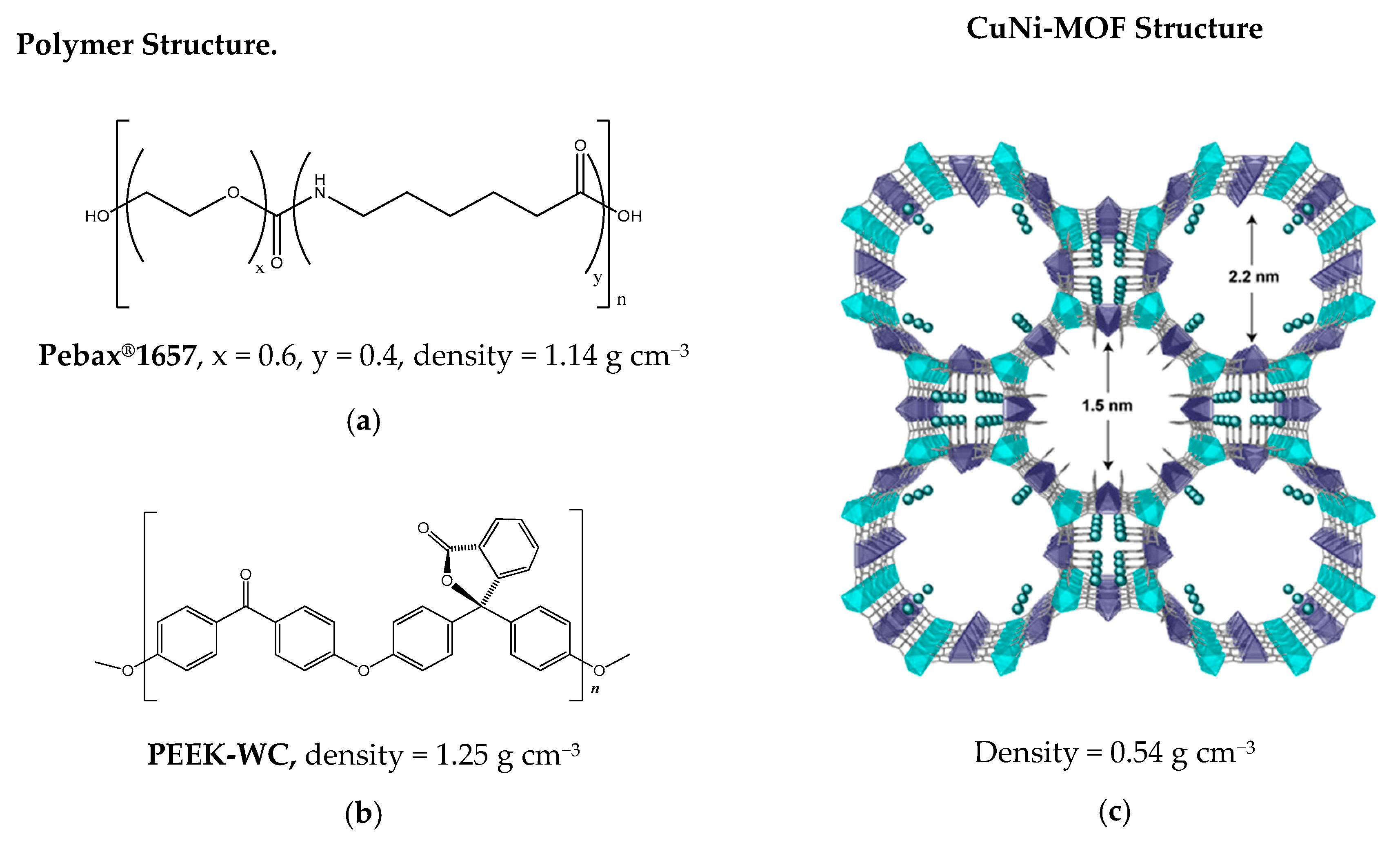 Applsci 10 01310 g001