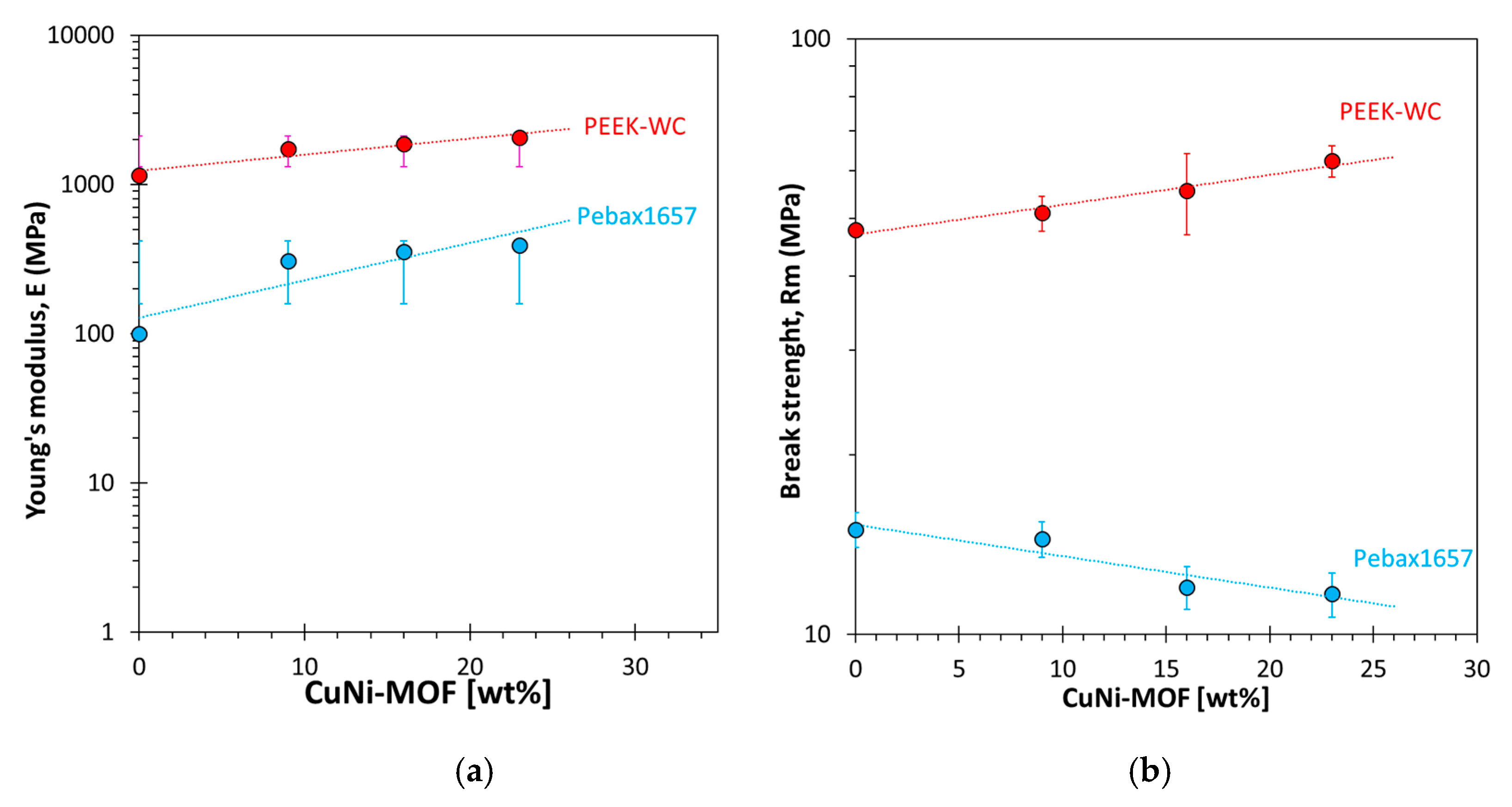 Applsci 10 01310 g003a