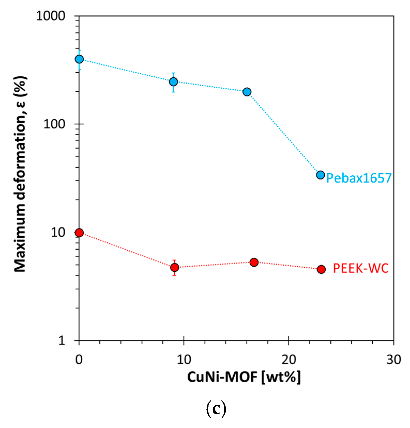 Applsci 10 01310 g003b