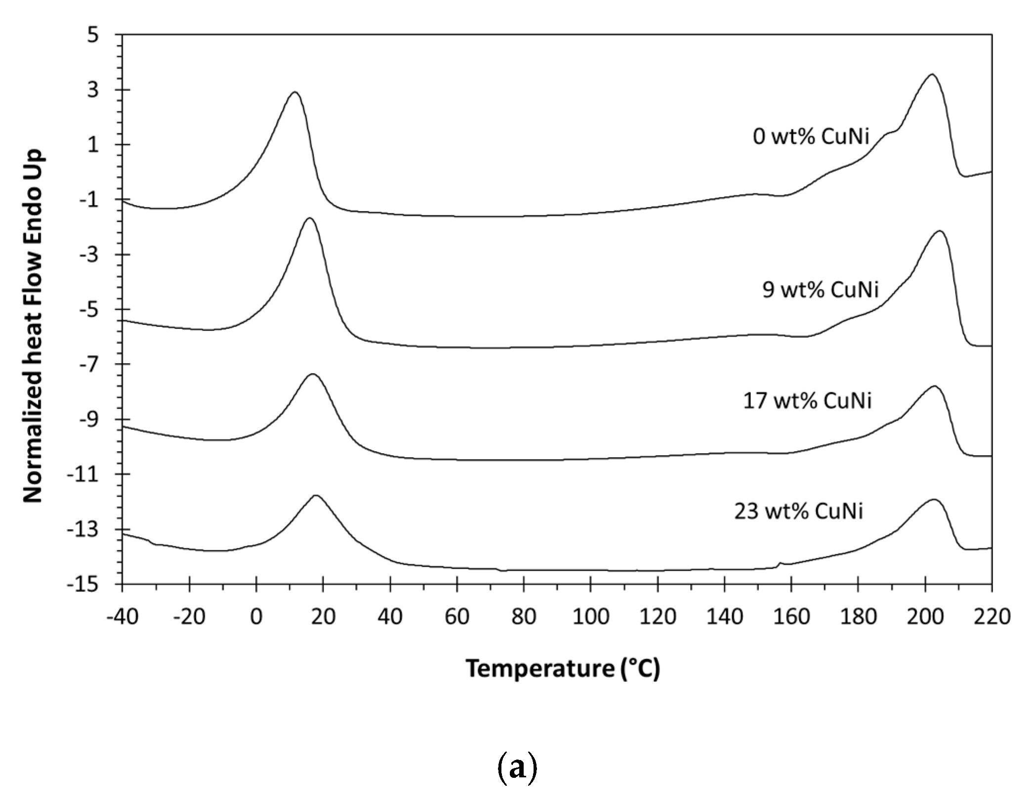 Applsci 10 01310 g004a