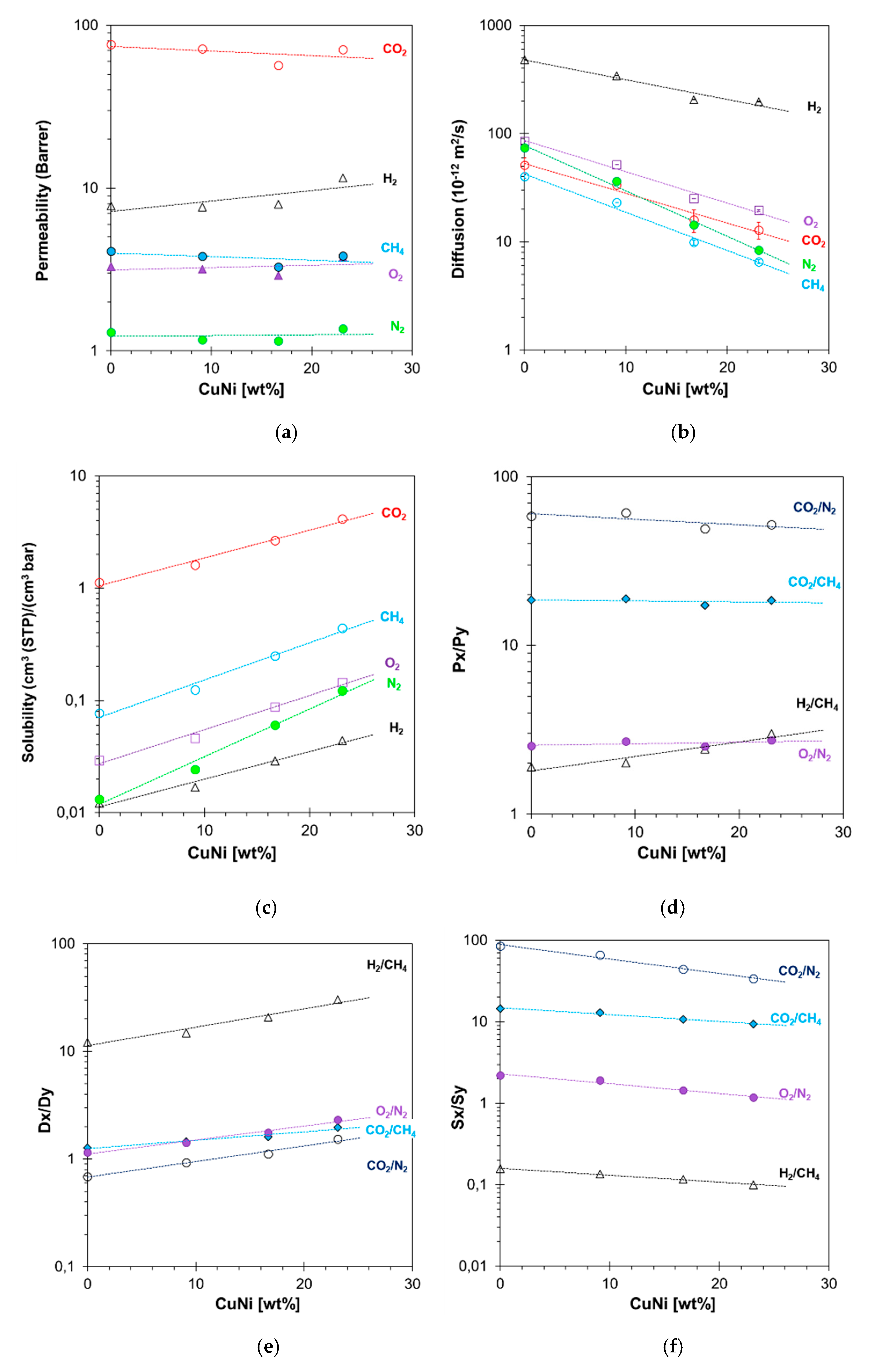 Applsci 10 01310 g005