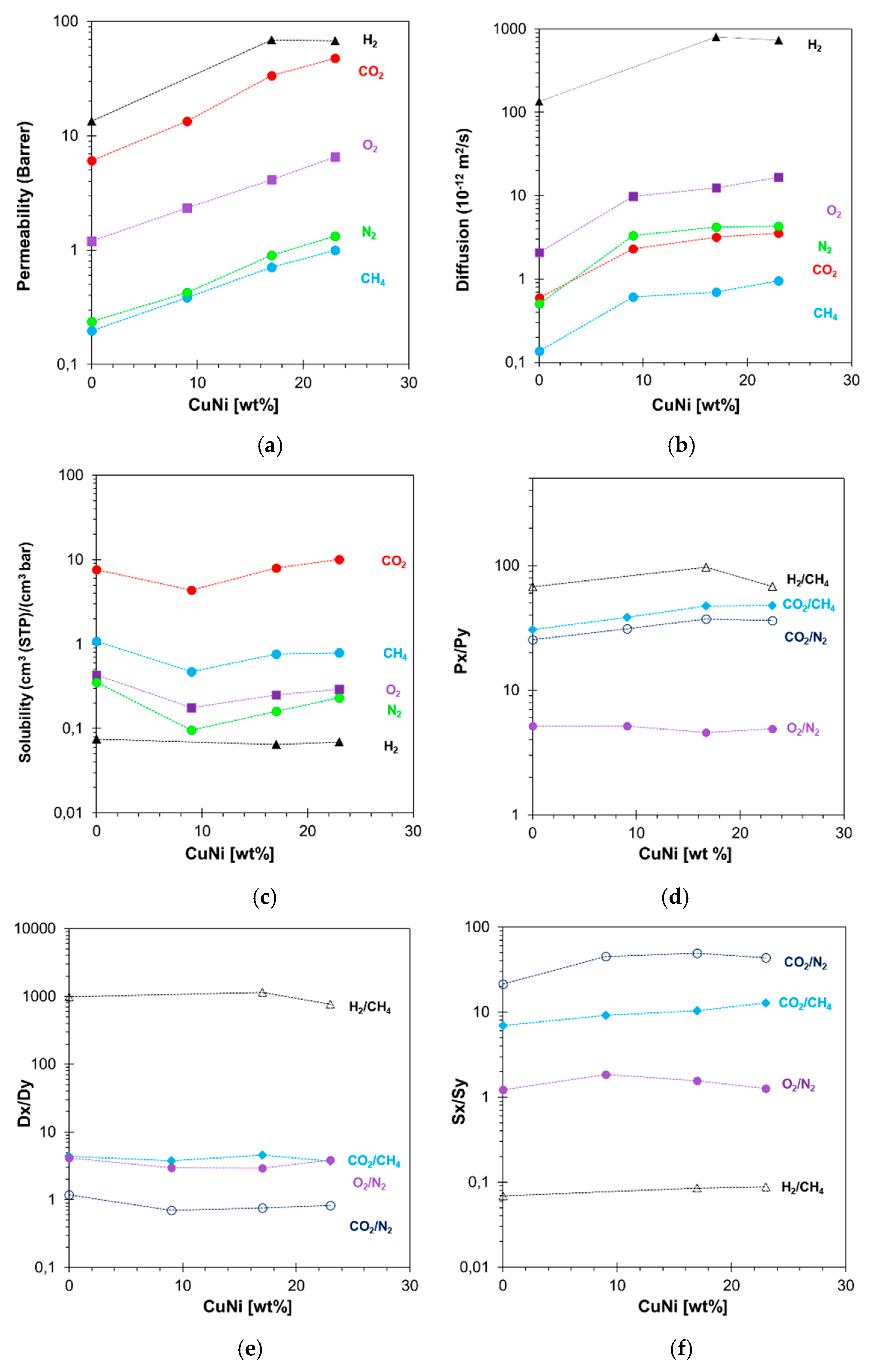 Applsci 10 01310 g006