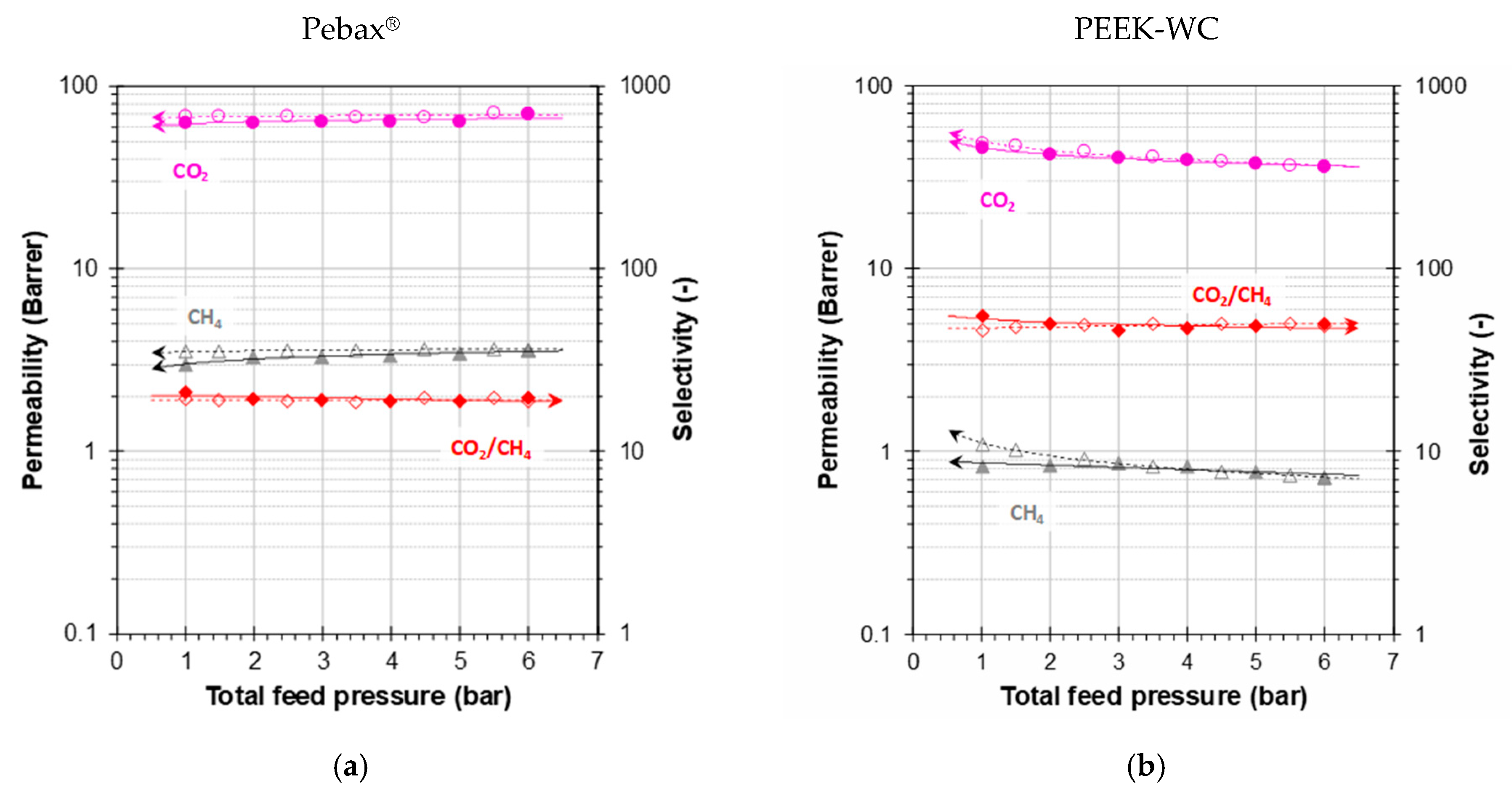 Applsci 10 01310 g008a