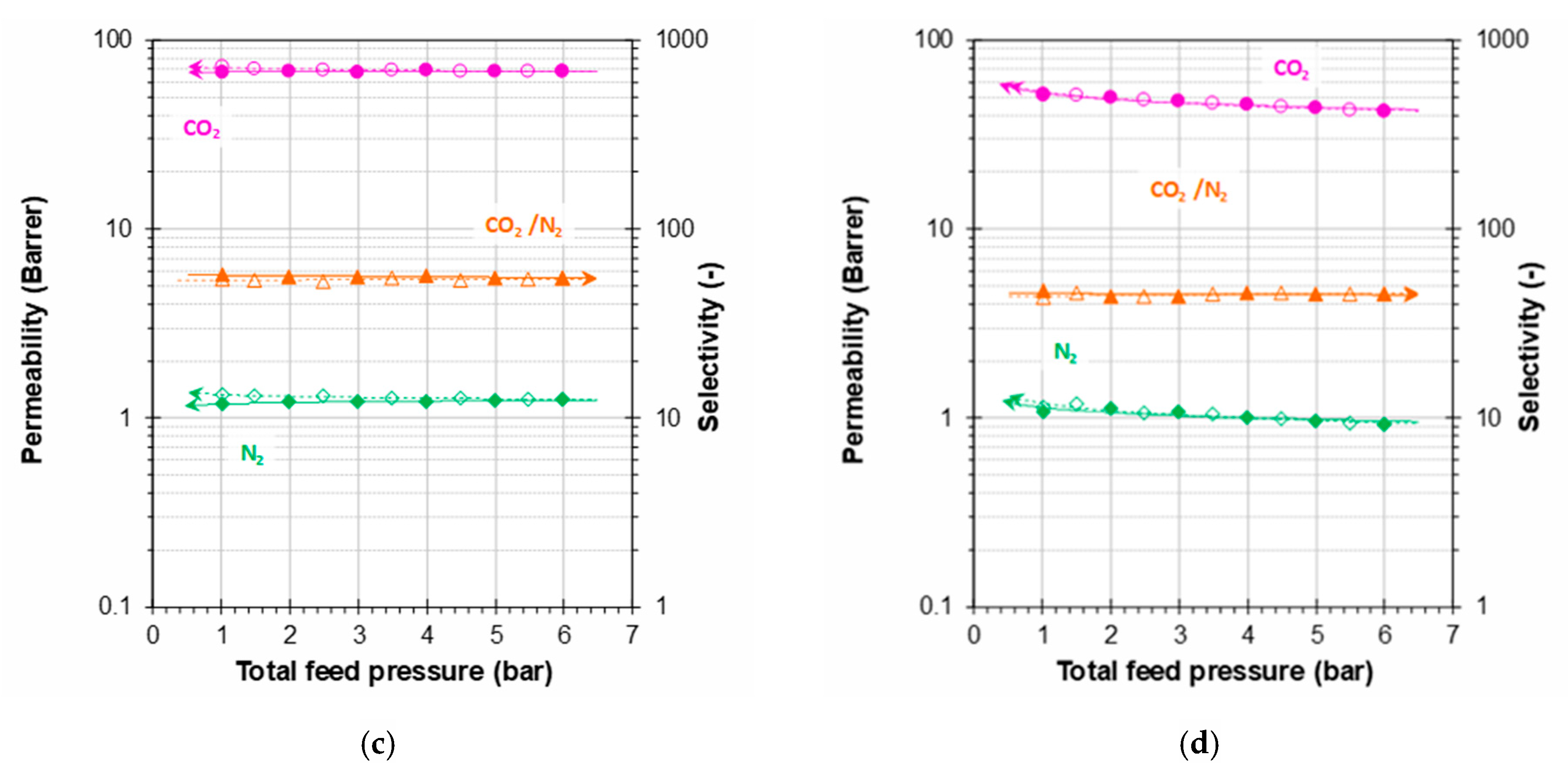 Applsci 10 01310 g008b