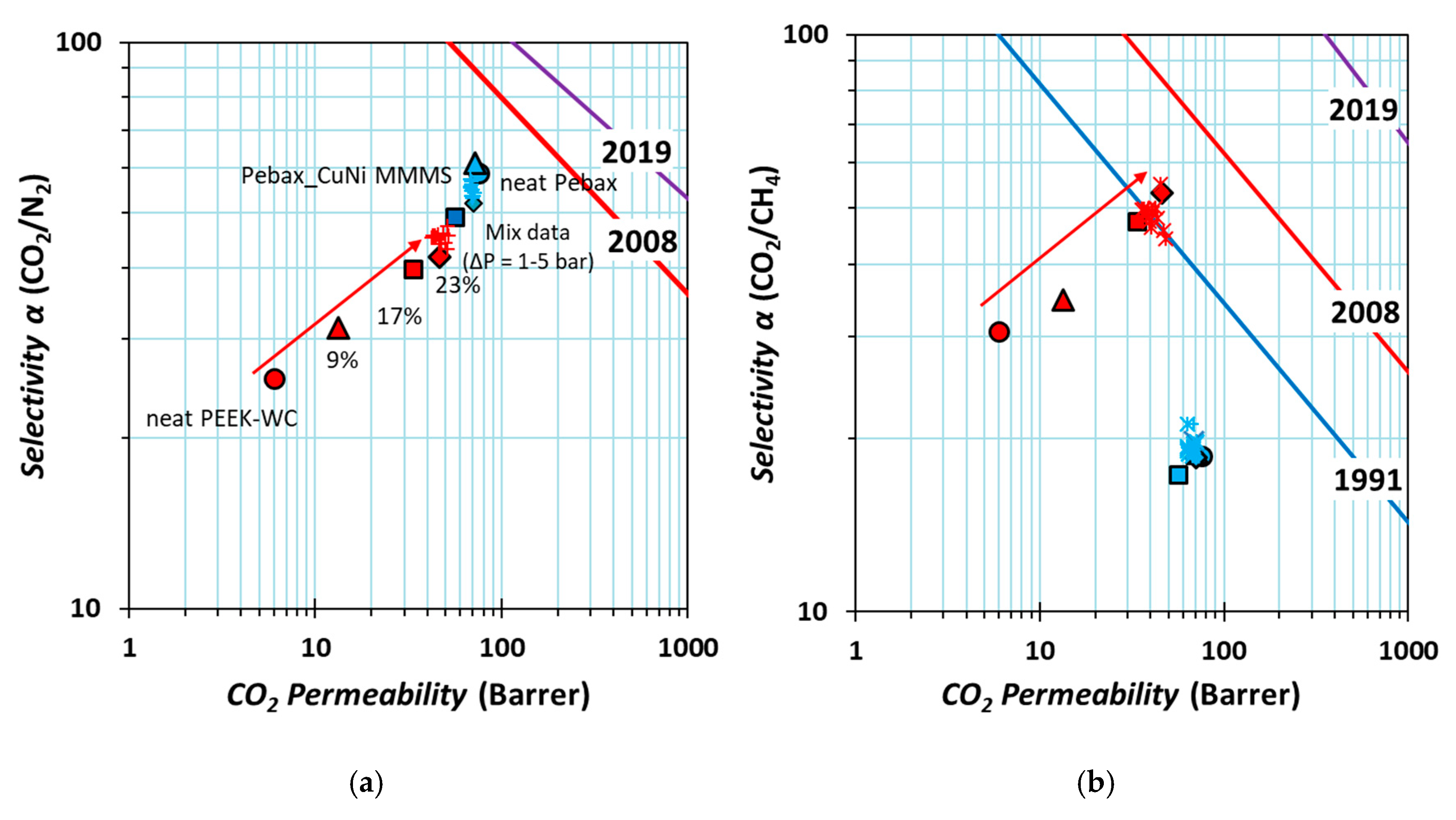 Applsci 10 01310 g009a