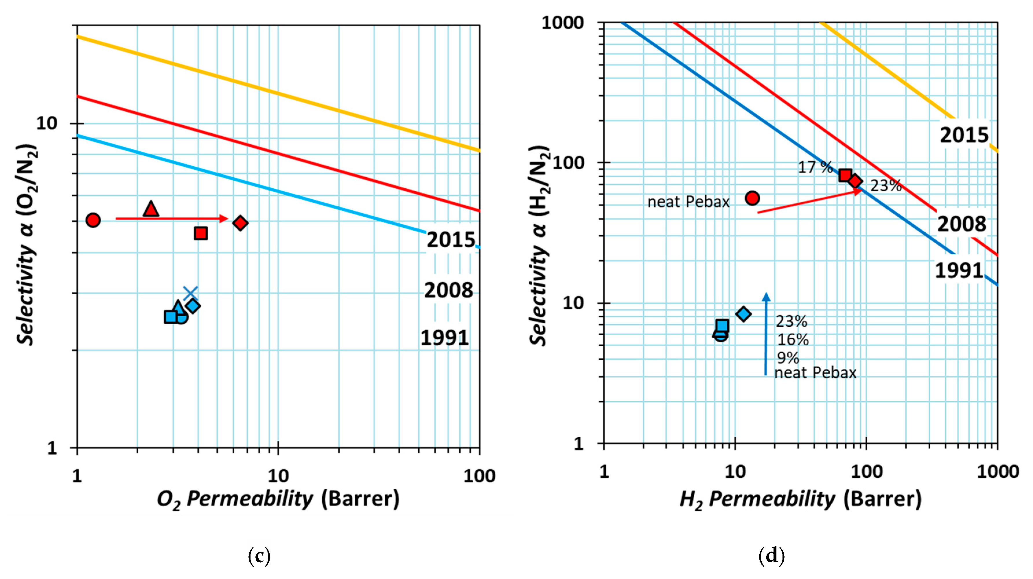 Applsci 10 01310 g009b