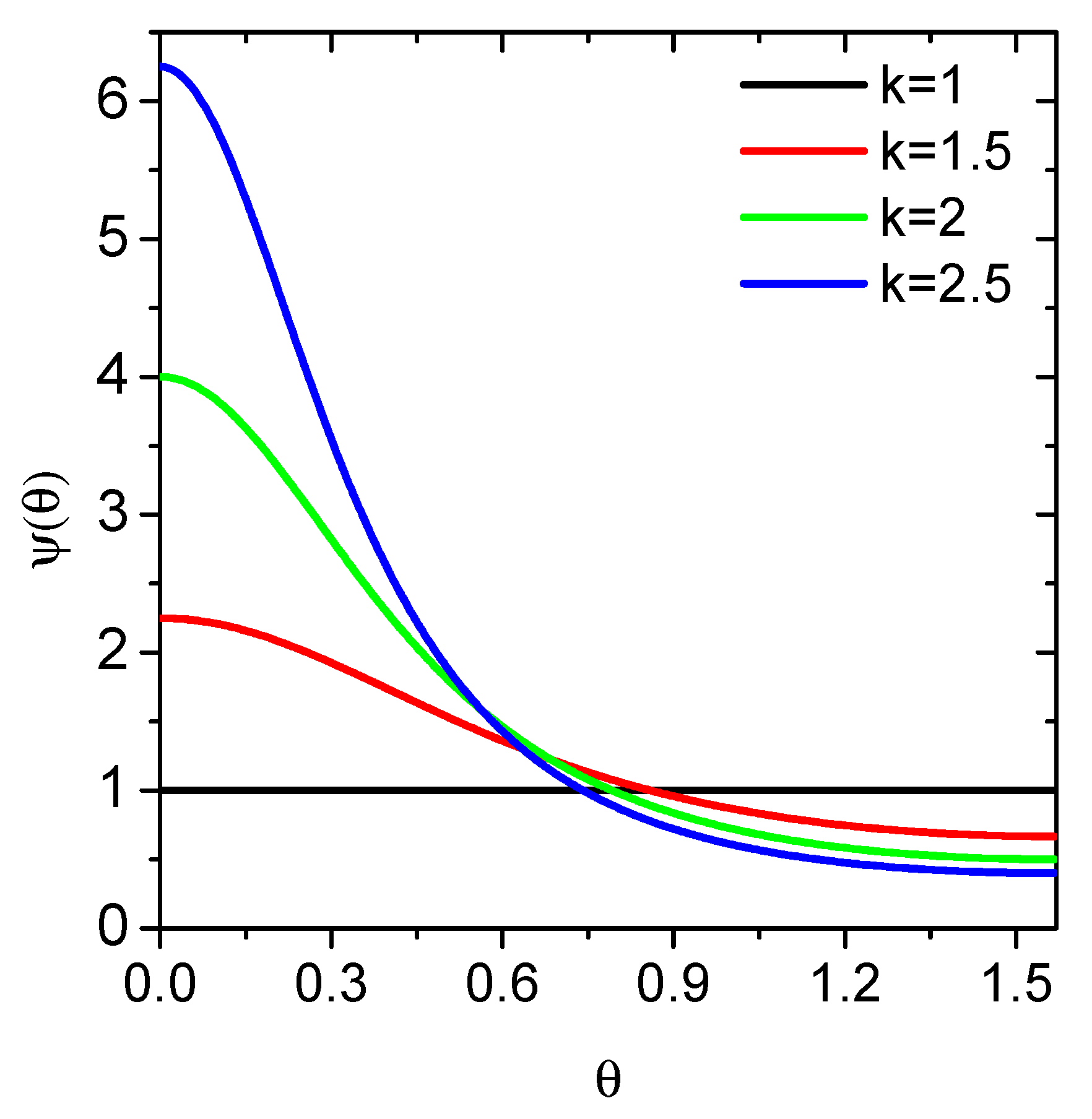 Applsci 10 01315 g001 Applsci 10 01315 g001