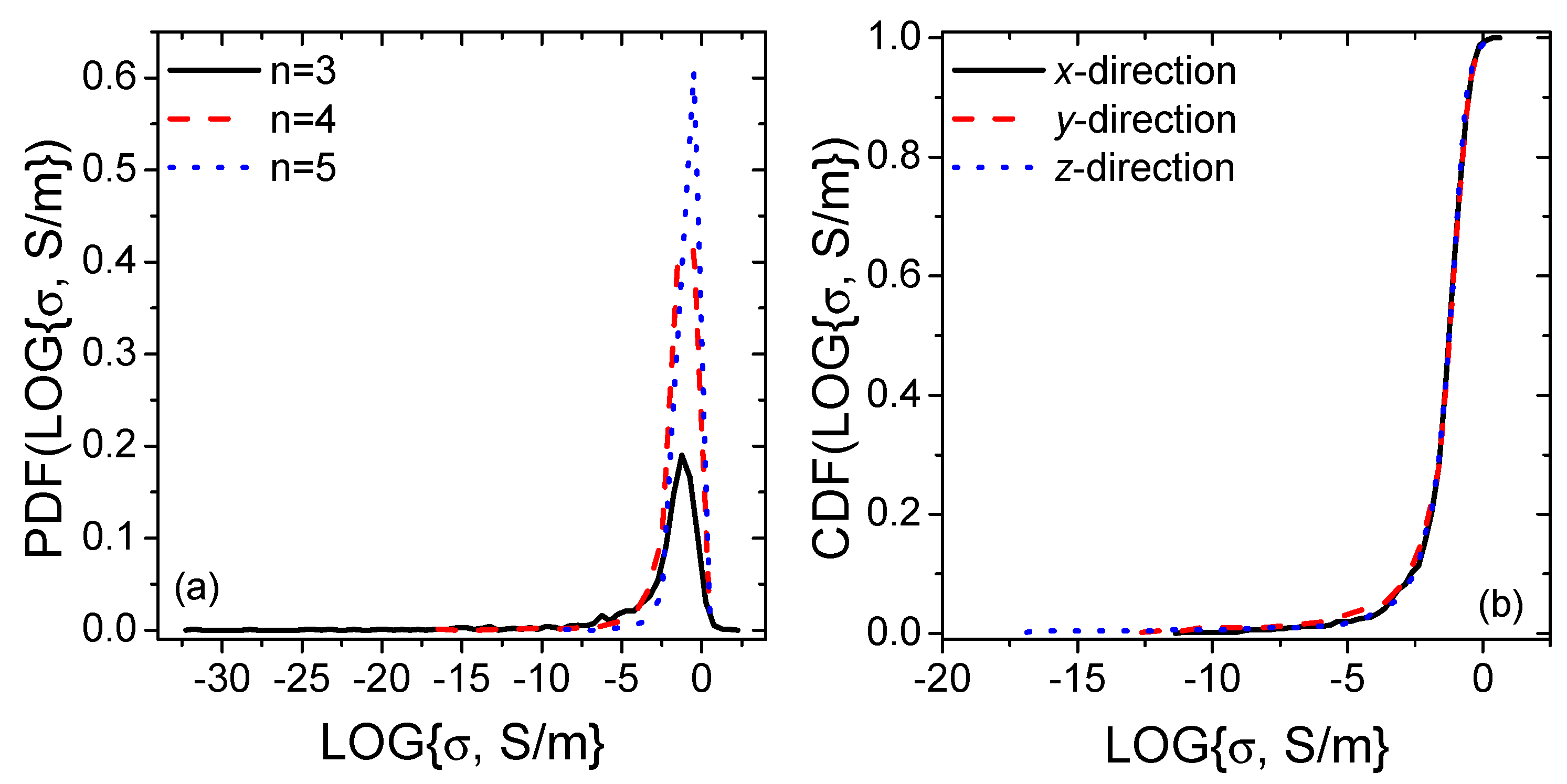 Applsci 10 01315 g005 Applsci 10 01315 g005